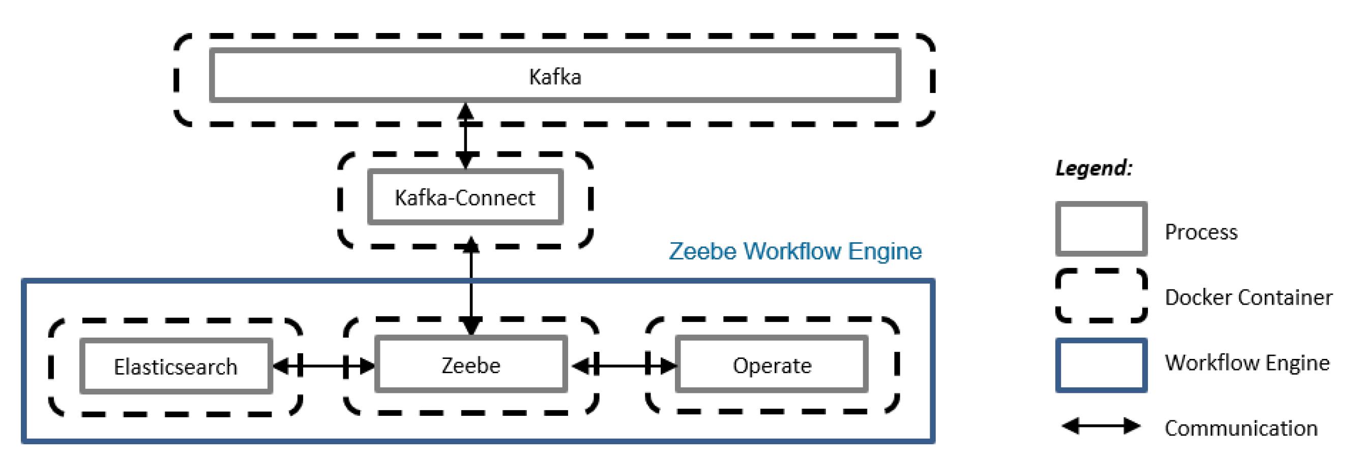 Applsci 11 05633 g010