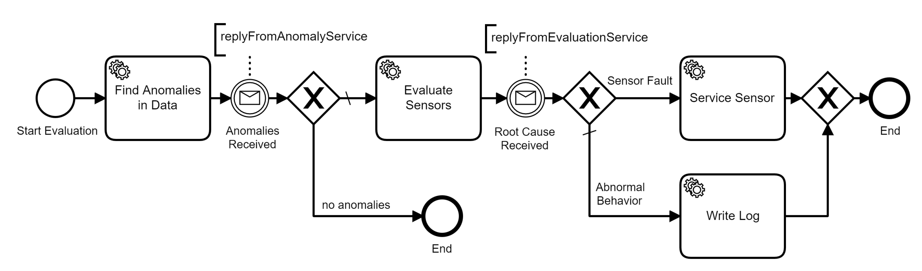 Applsci 11 05633 g011