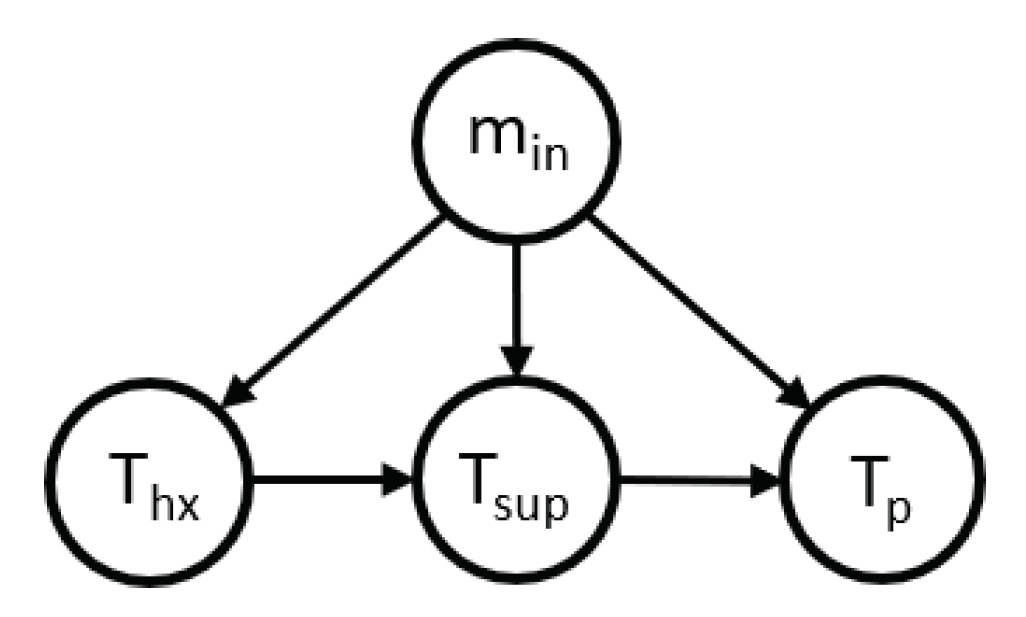 Applsci 11 05633 g014