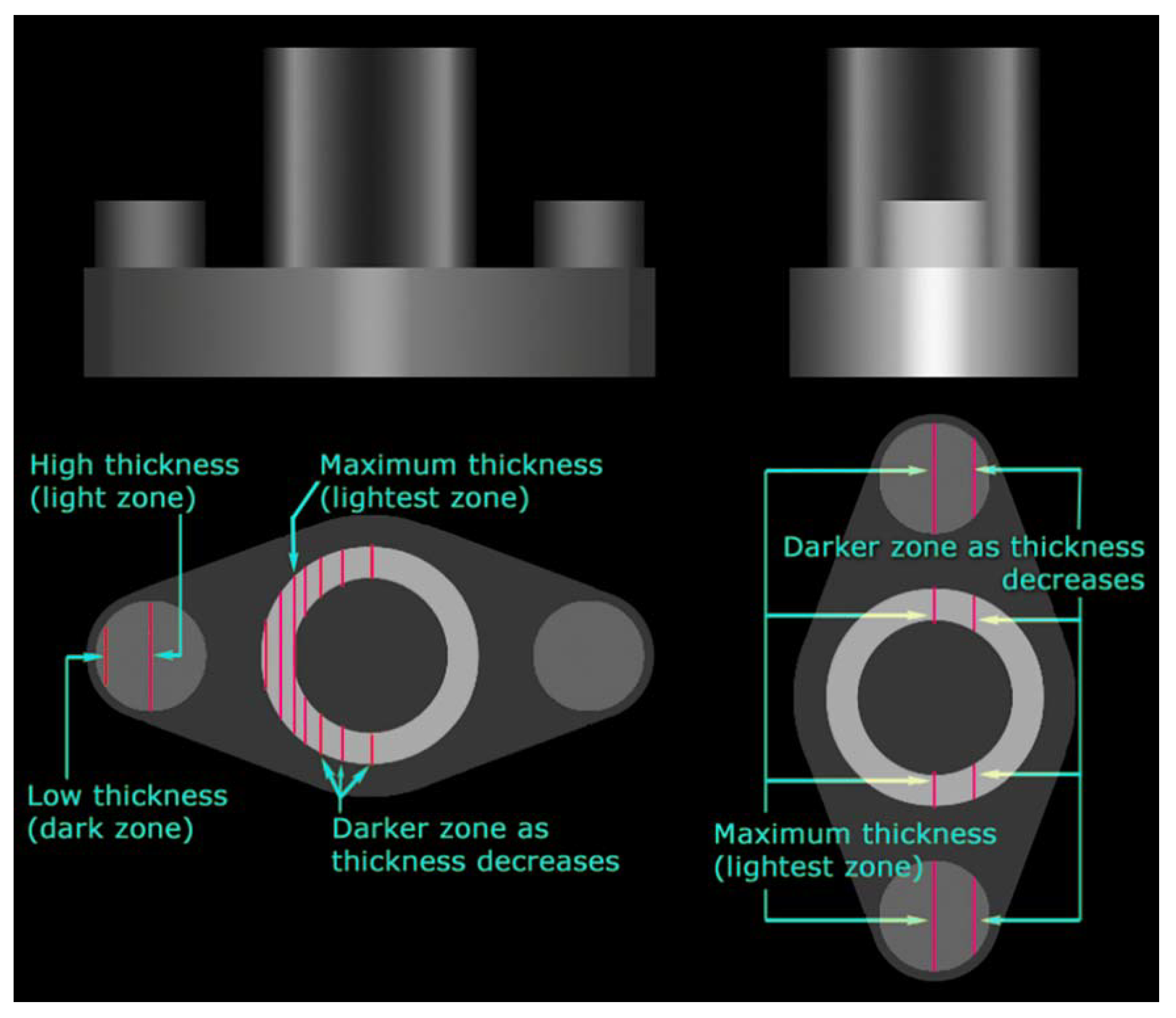 Applsci 11 05634 g002 Applsci 11 05634 g002