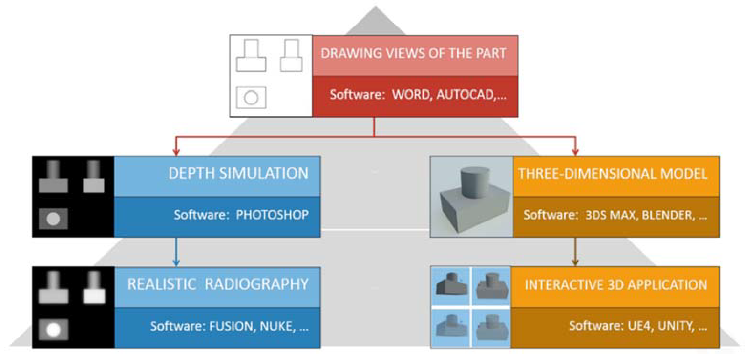 Applsci 11 05634 g006 Applsci 11 05634 g006