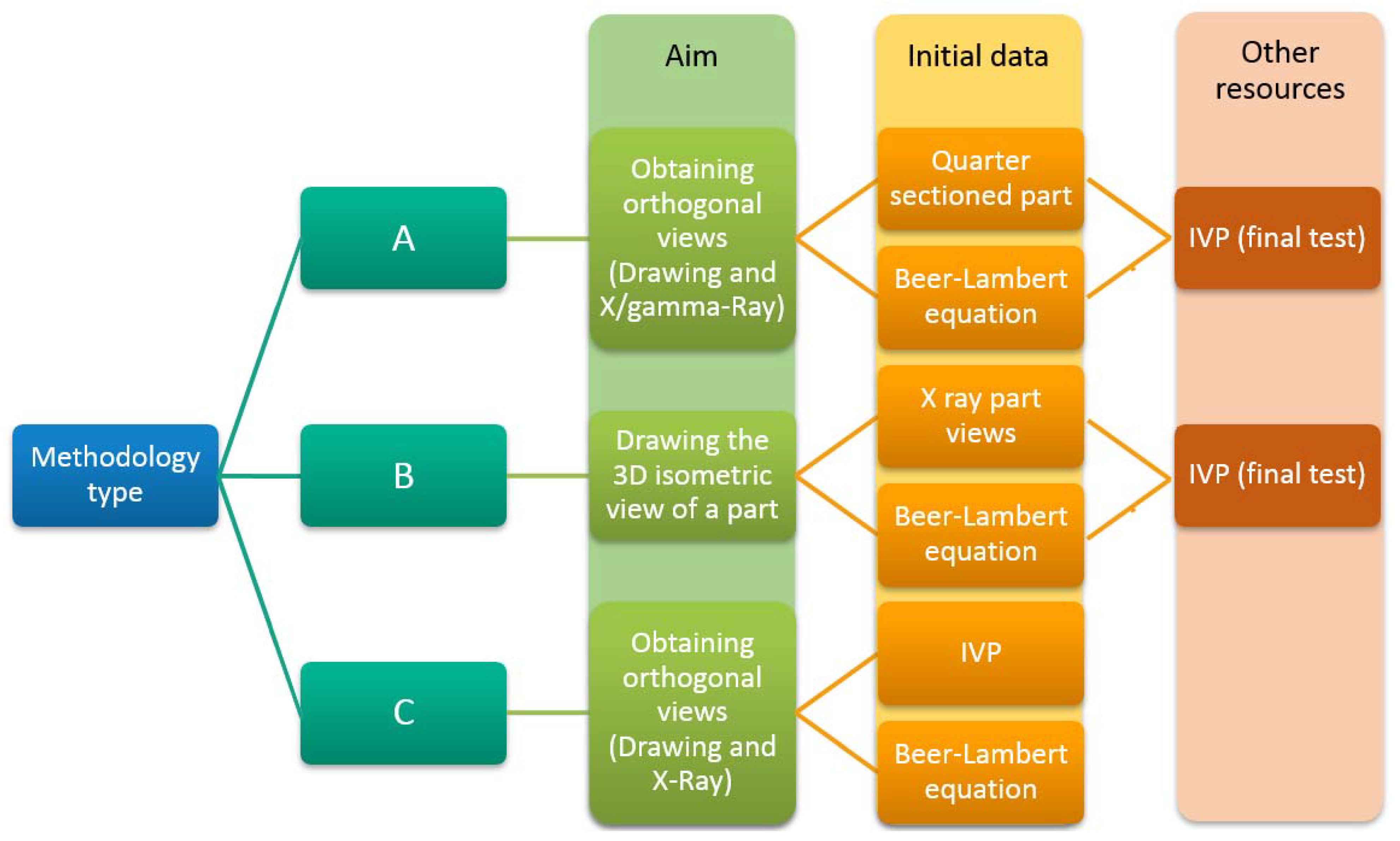 Applsci 11 05634 g008 Applsci 11 05634 g008
