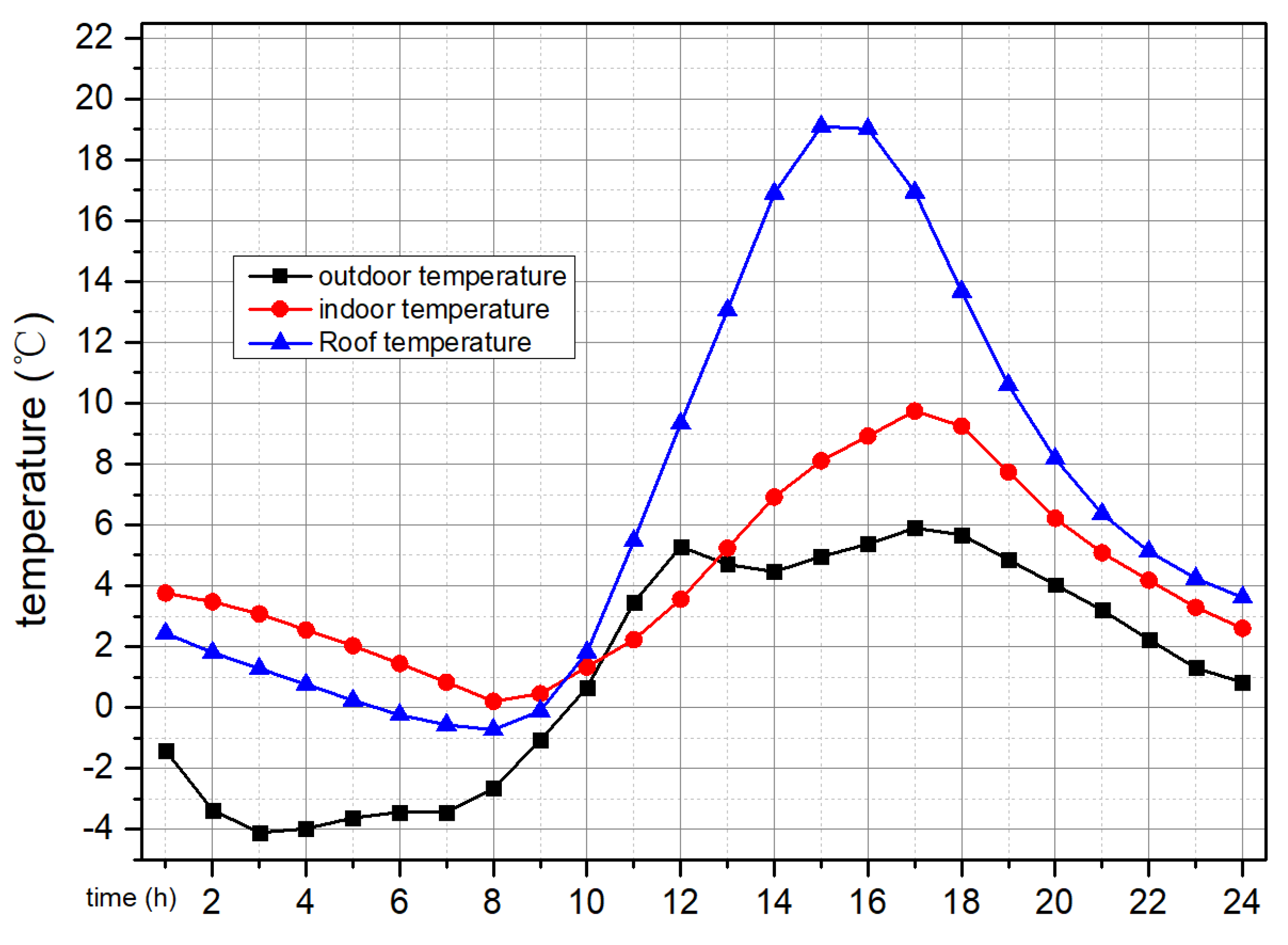 Applsci 11 05636 g015 Applsci 11 05636 g015