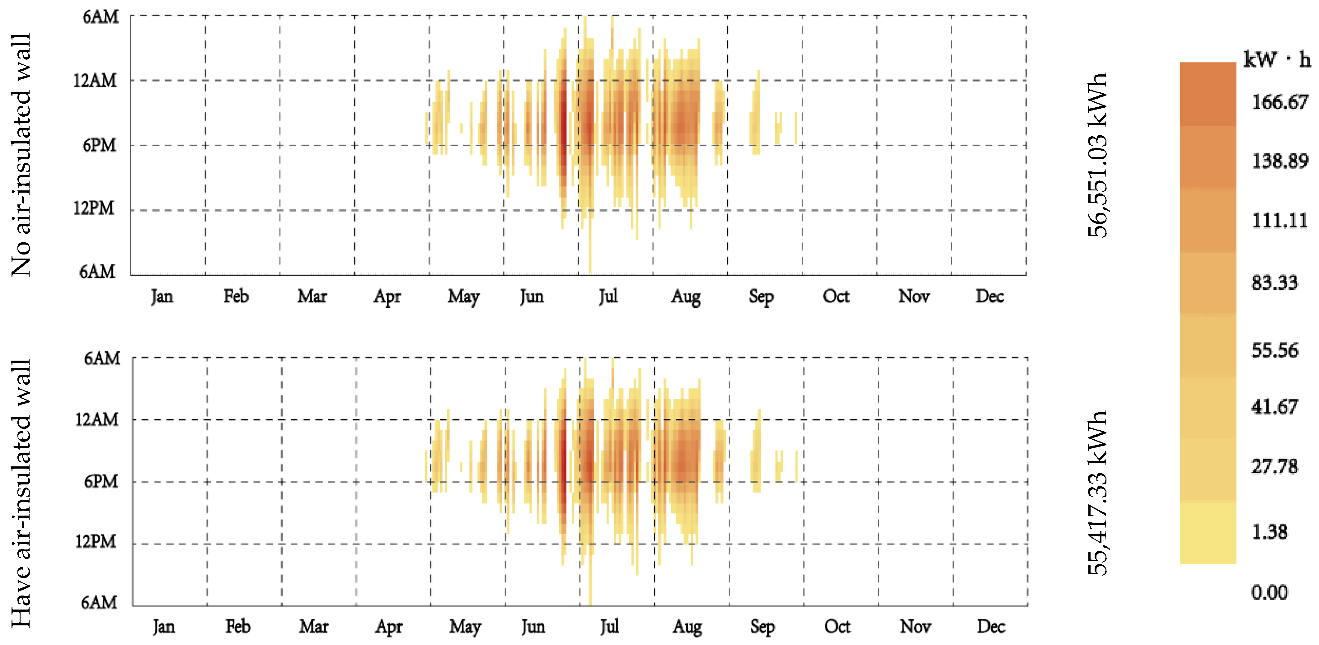 Applsci 11 05636 g017 Applsci 11 05636 g017