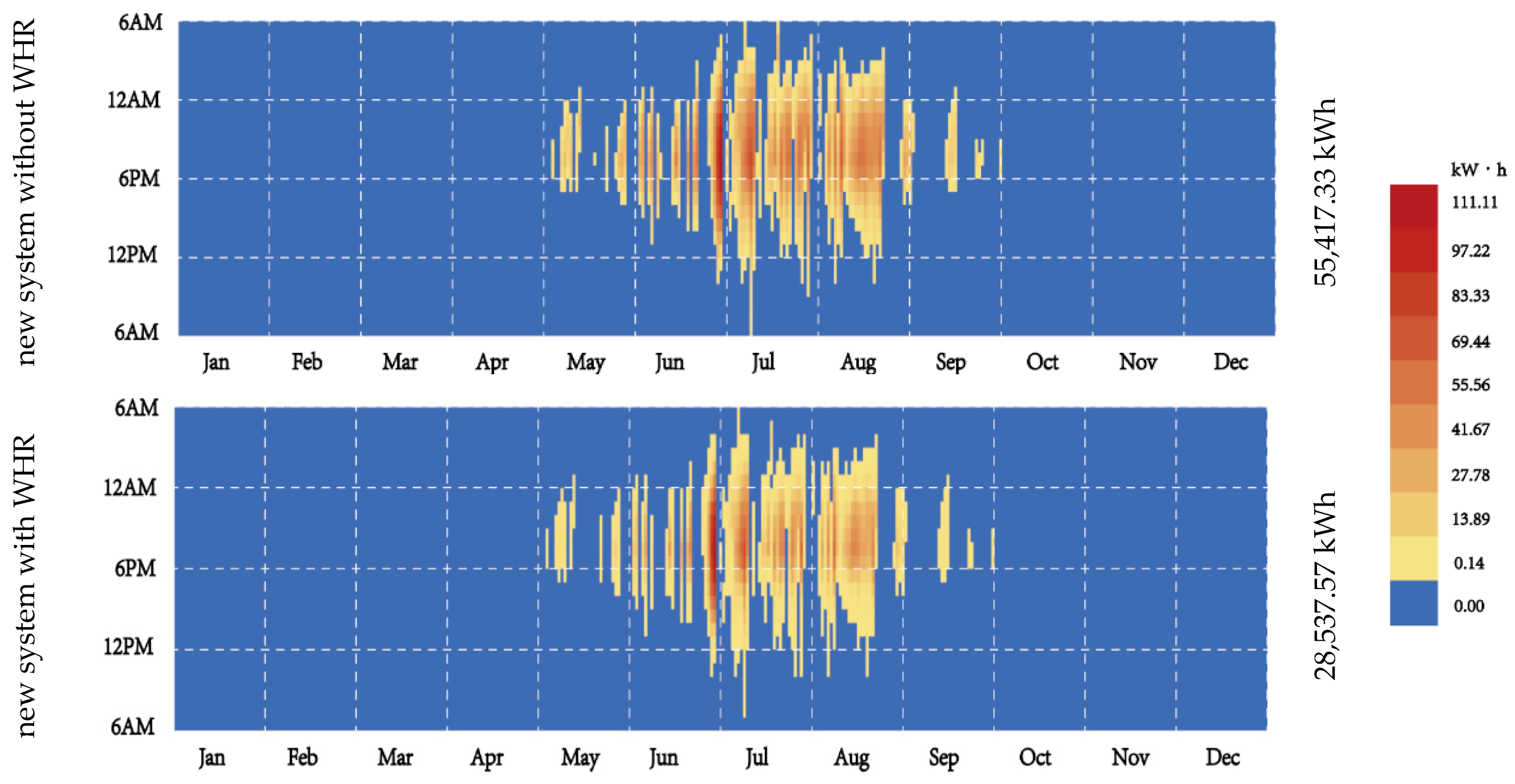 Applsci 11 05636 g018 Applsci 11 05636 g018