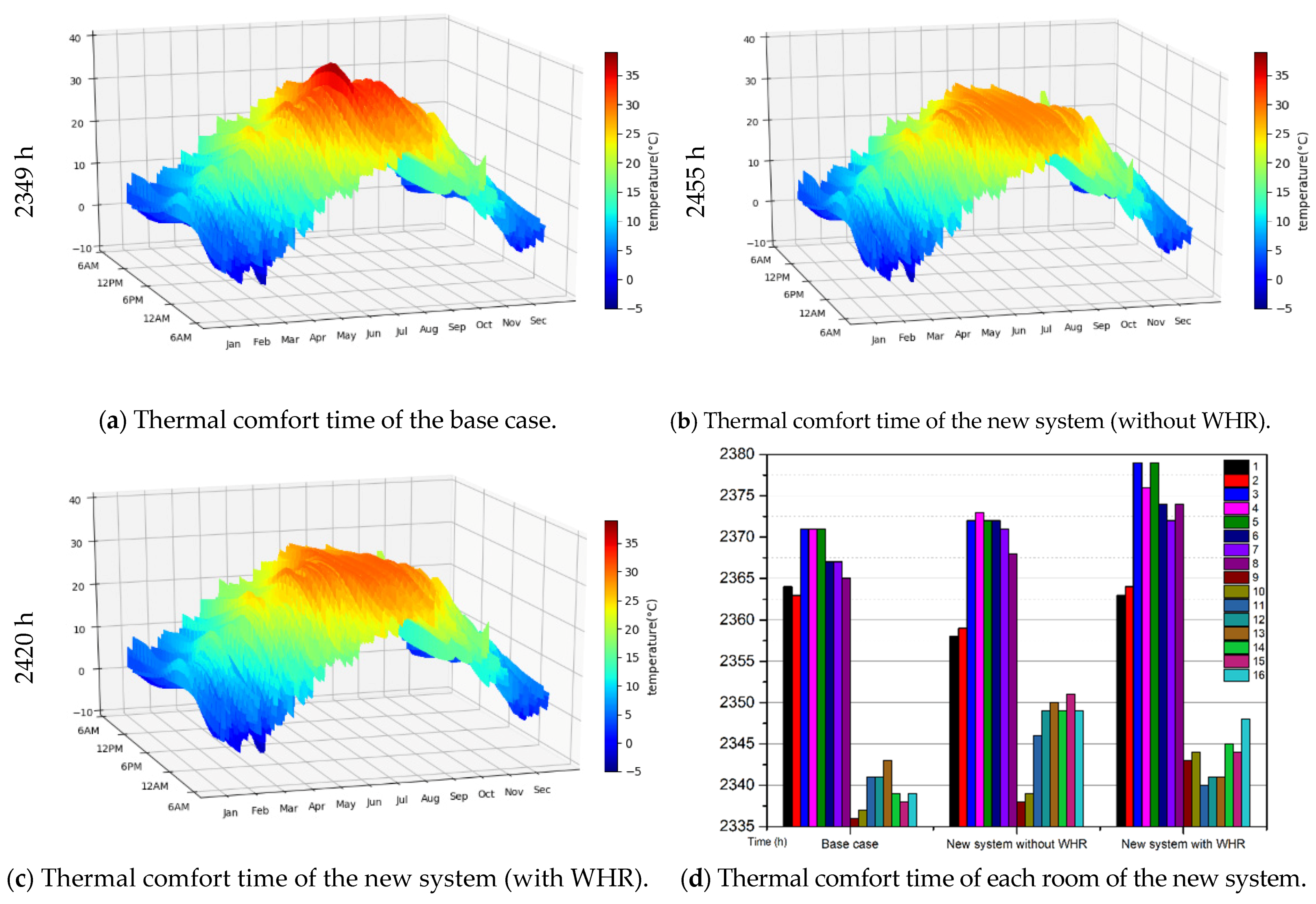Applsci 11 05636 g022 Applsci 11 05636 g022