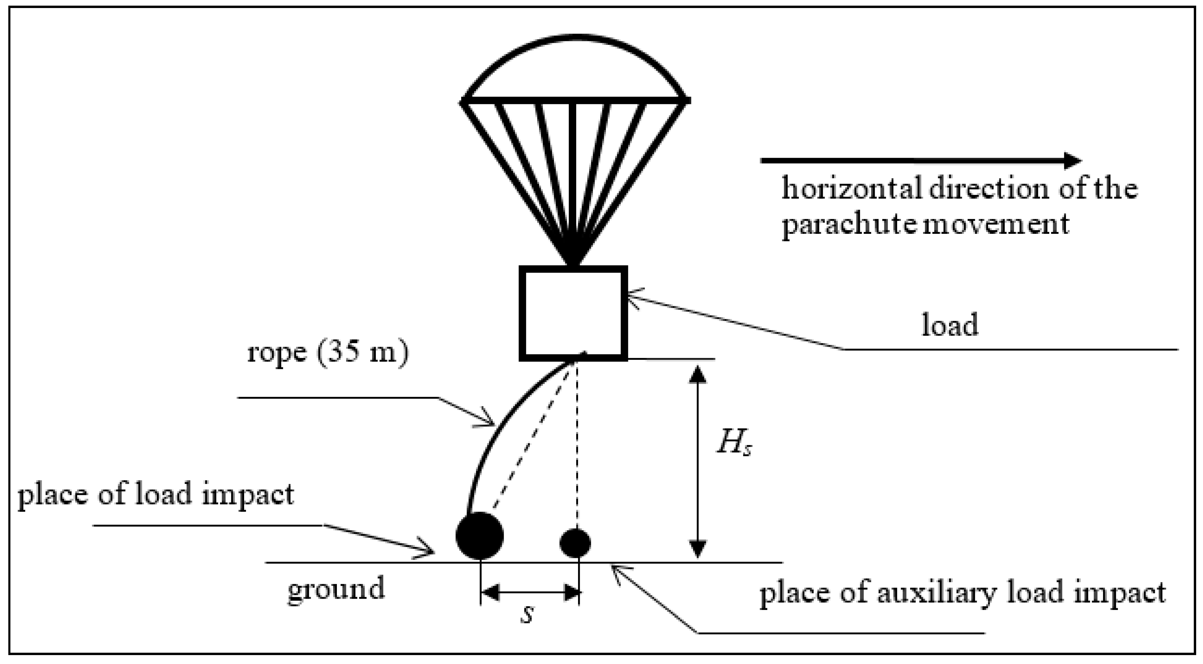 Applsci 11 05637 g001 Applsci 11 05637 g001