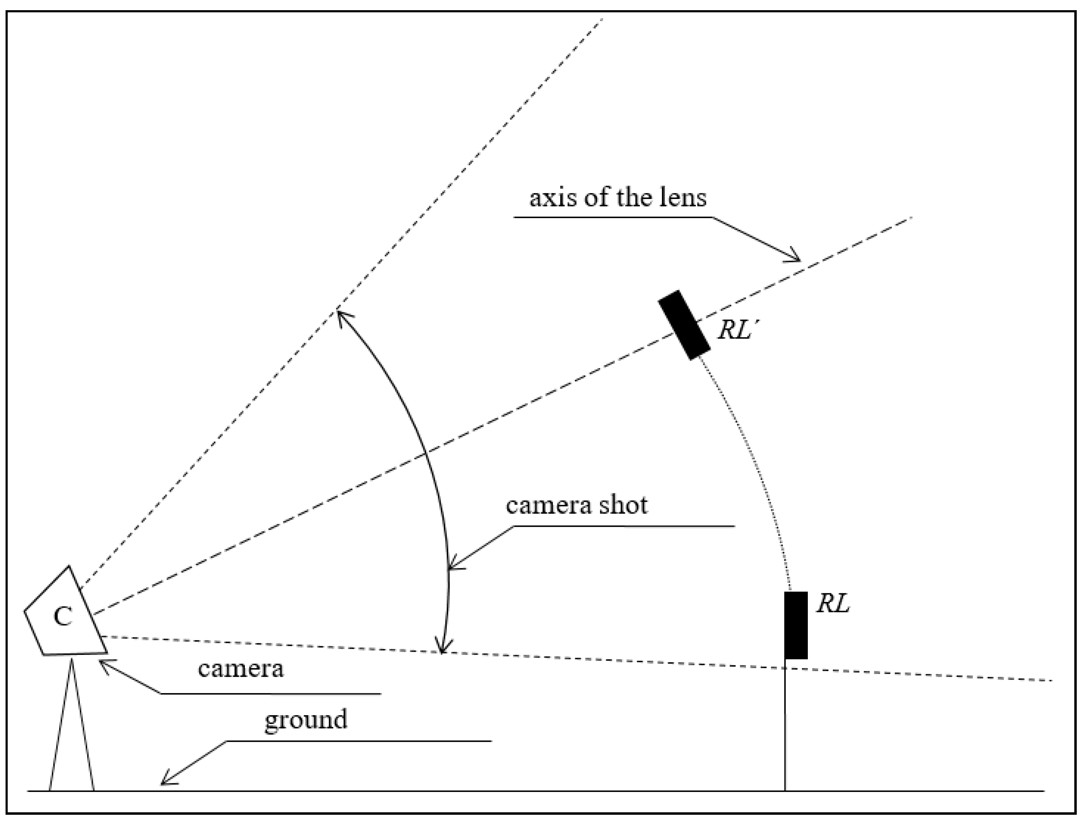 Applied Sciences Free FullText Research of the PhotoOptical Method Application for