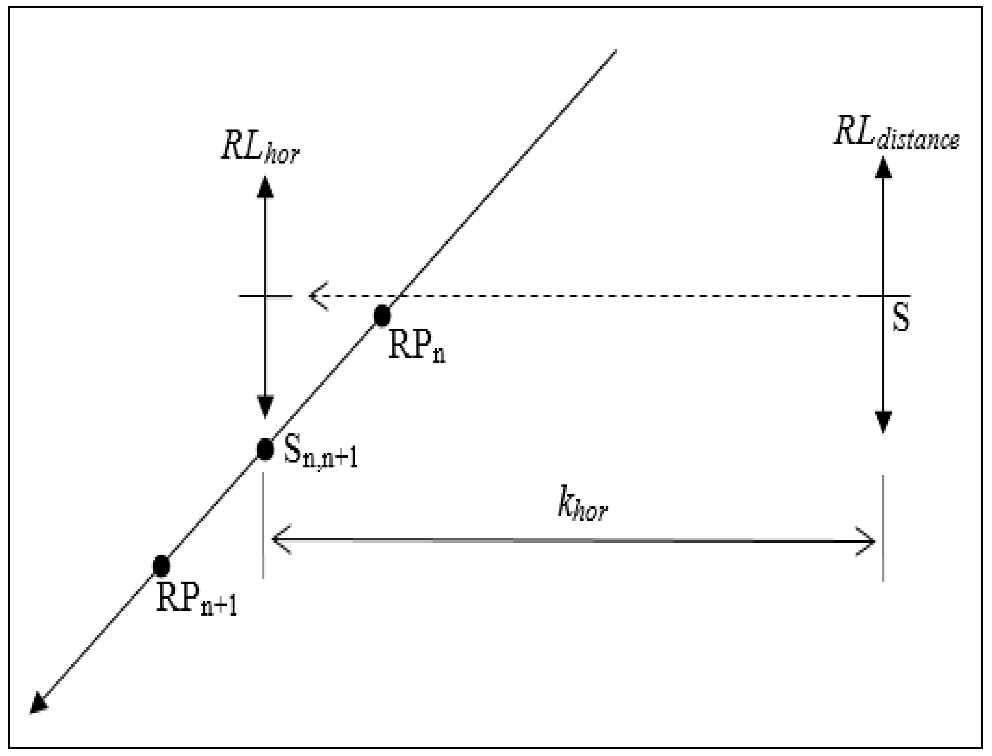 Applsci 11 05637 g010 Applsci 11 05637 g010