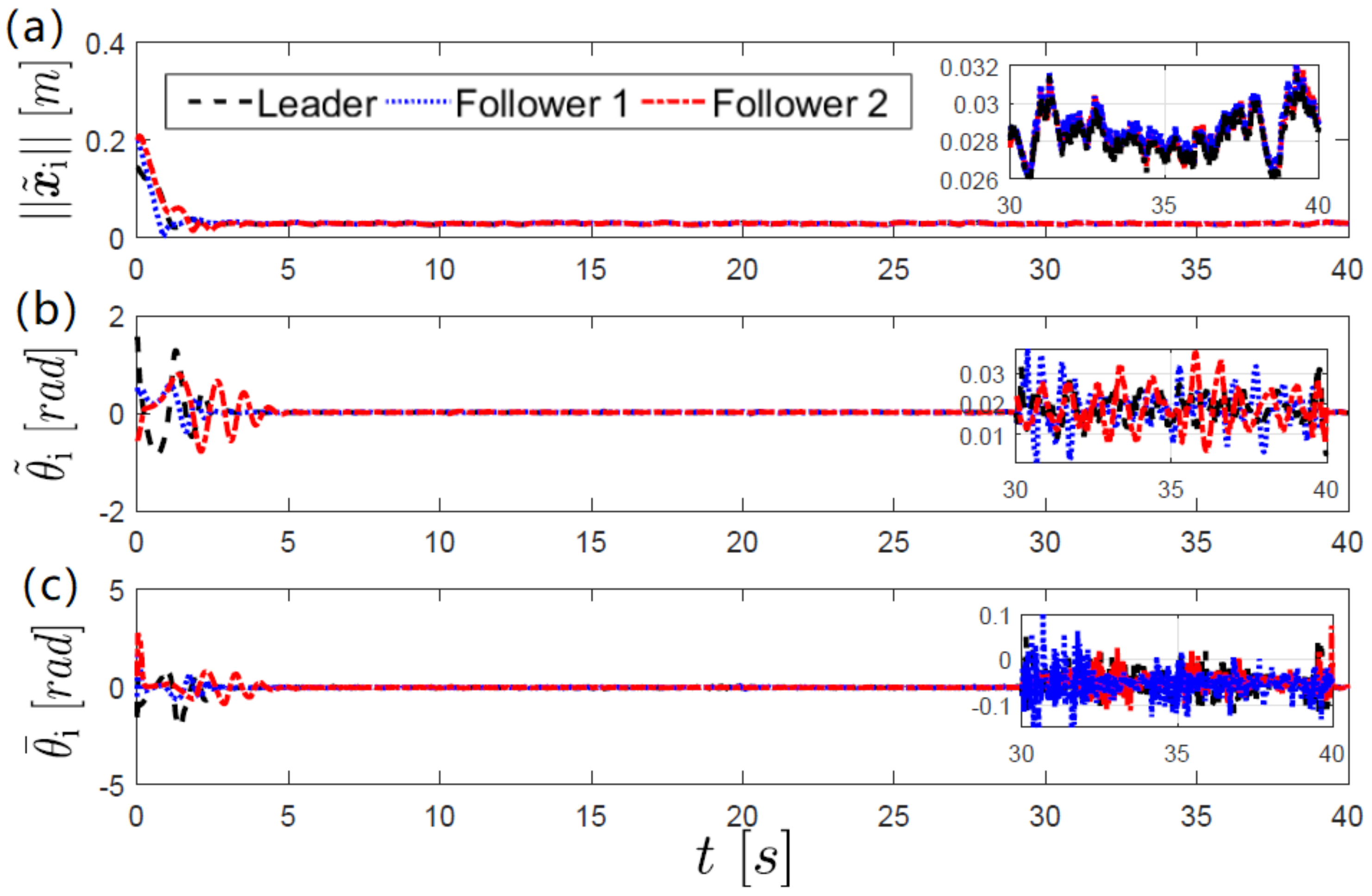 Applsci 11 05639 g005