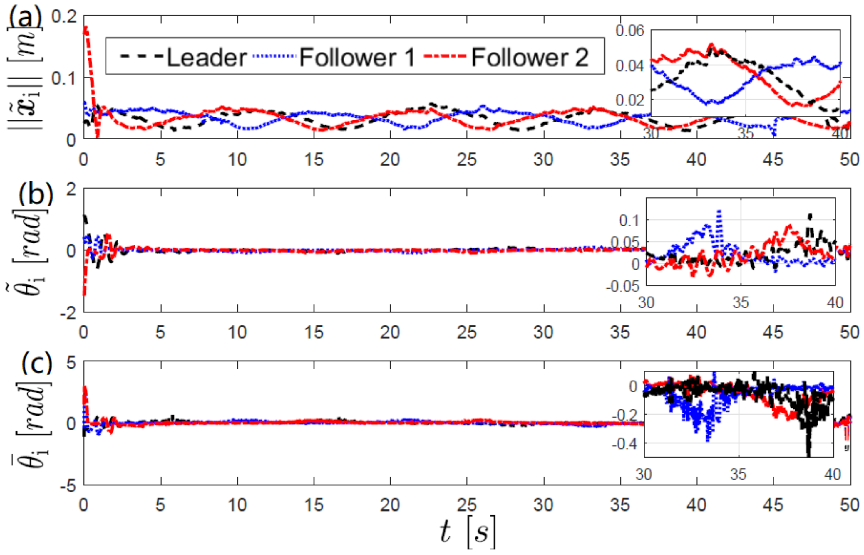 Applsci 11 05639 g006