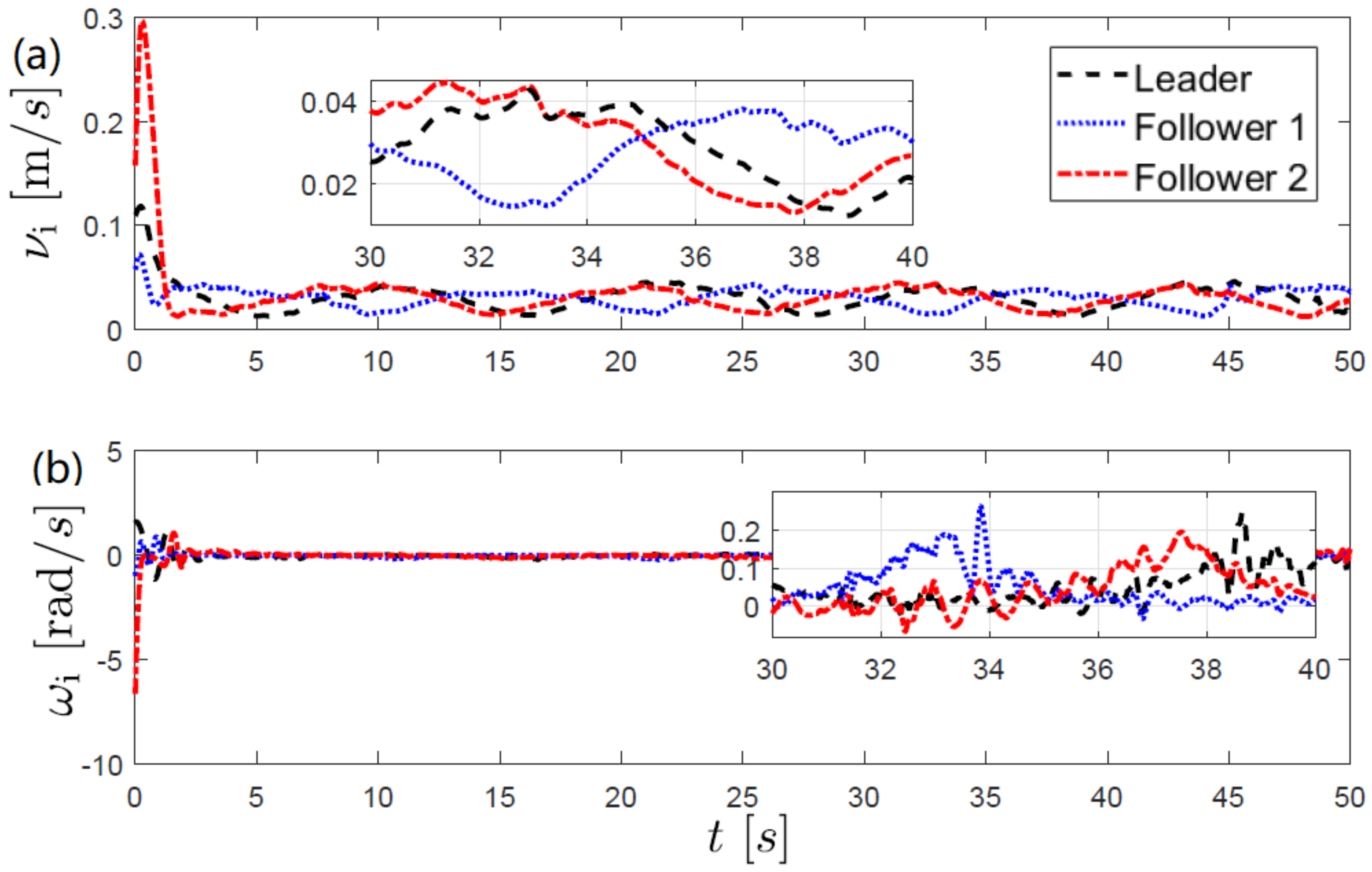 Applsci 11 05639 g010