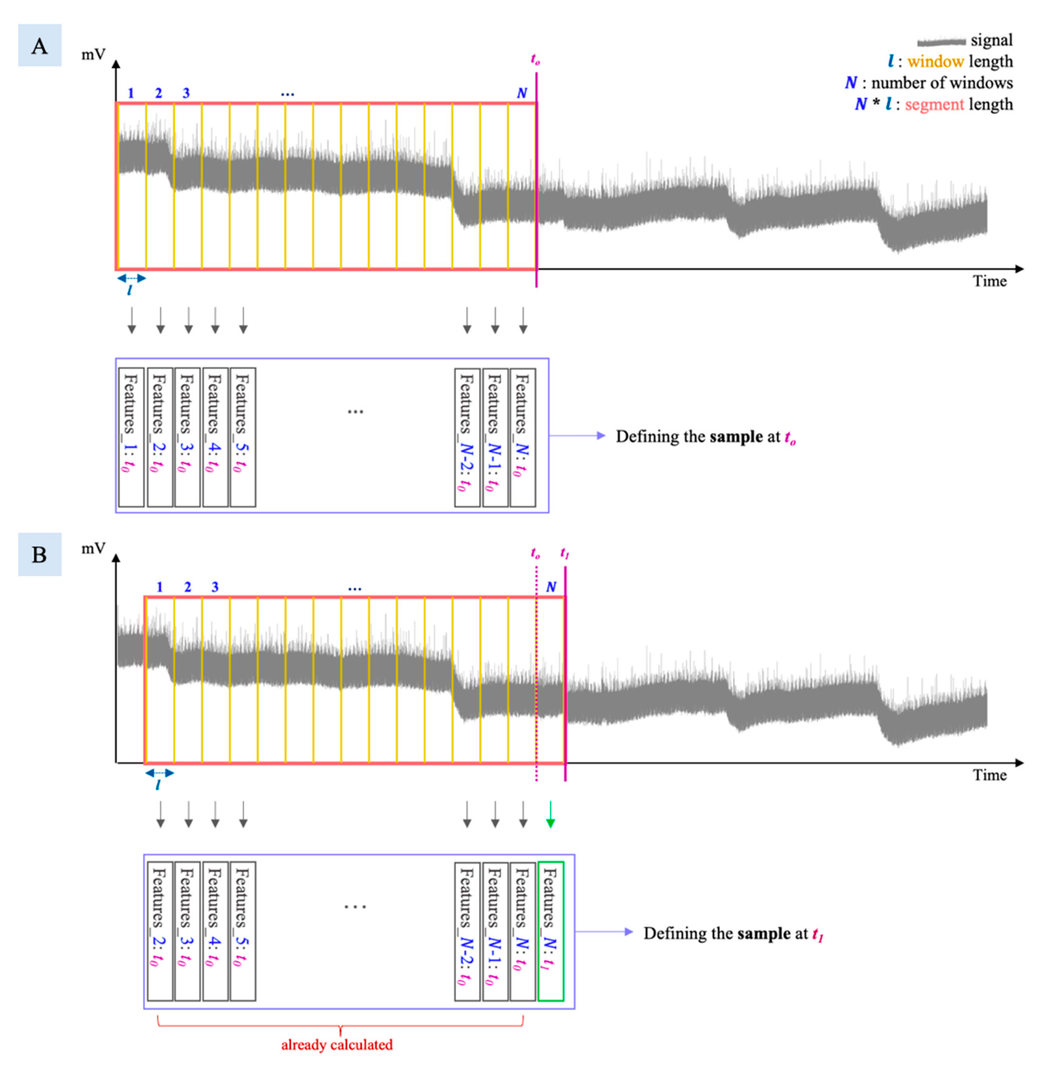 Applsci 11 05640 g003