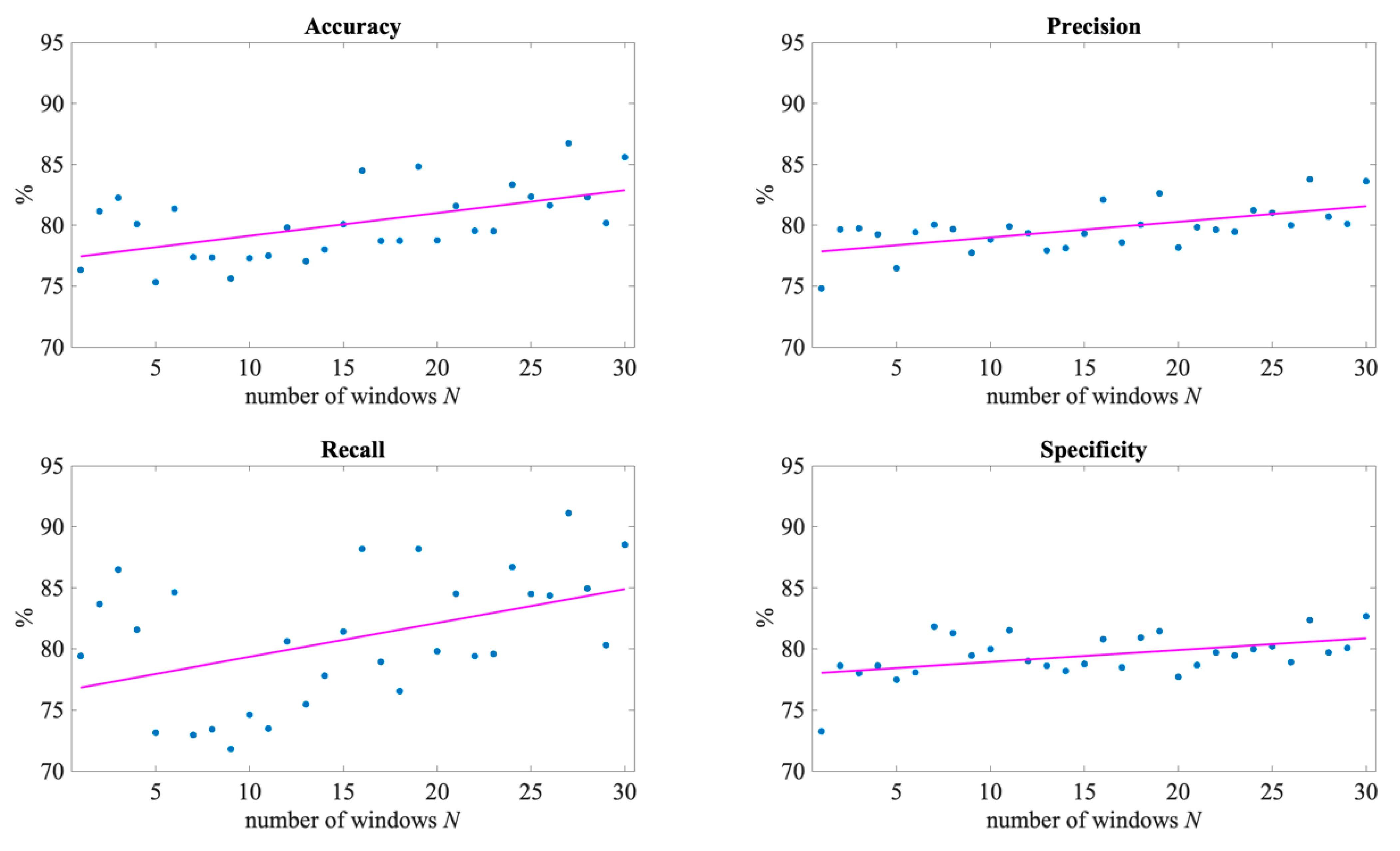 Applsci 11 05640 g004