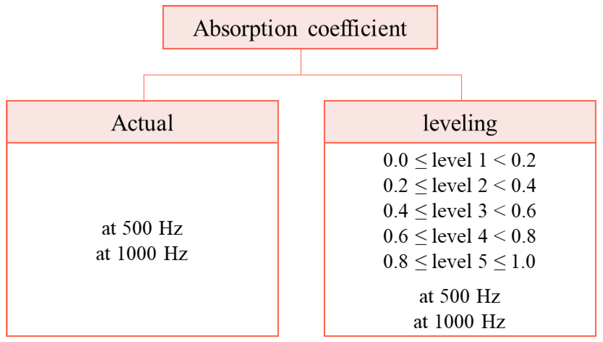 Applsci 11 05641 g009 Applsci 11 05641 g009