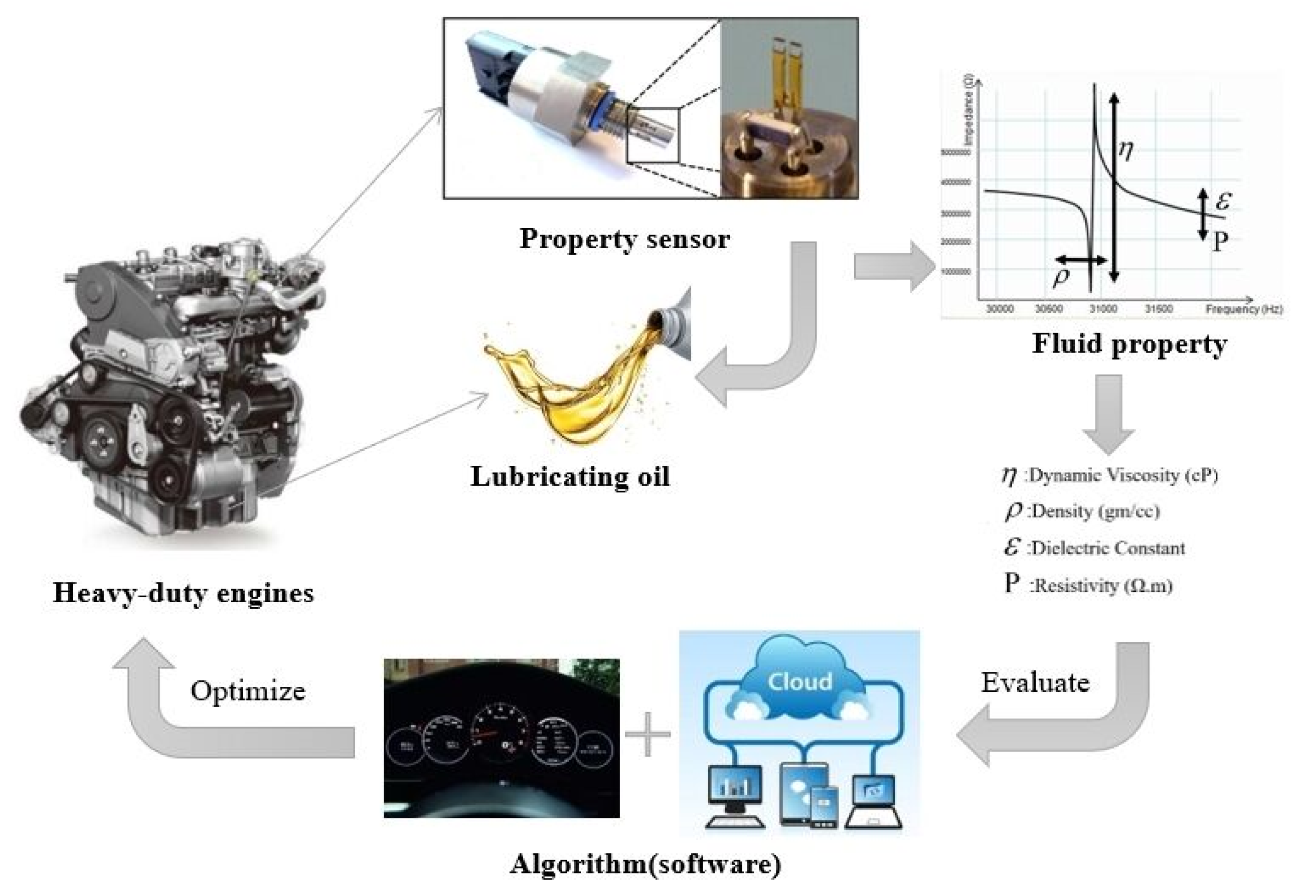 Applsci 11 05642 g001 Applsci 11 05642 g001
