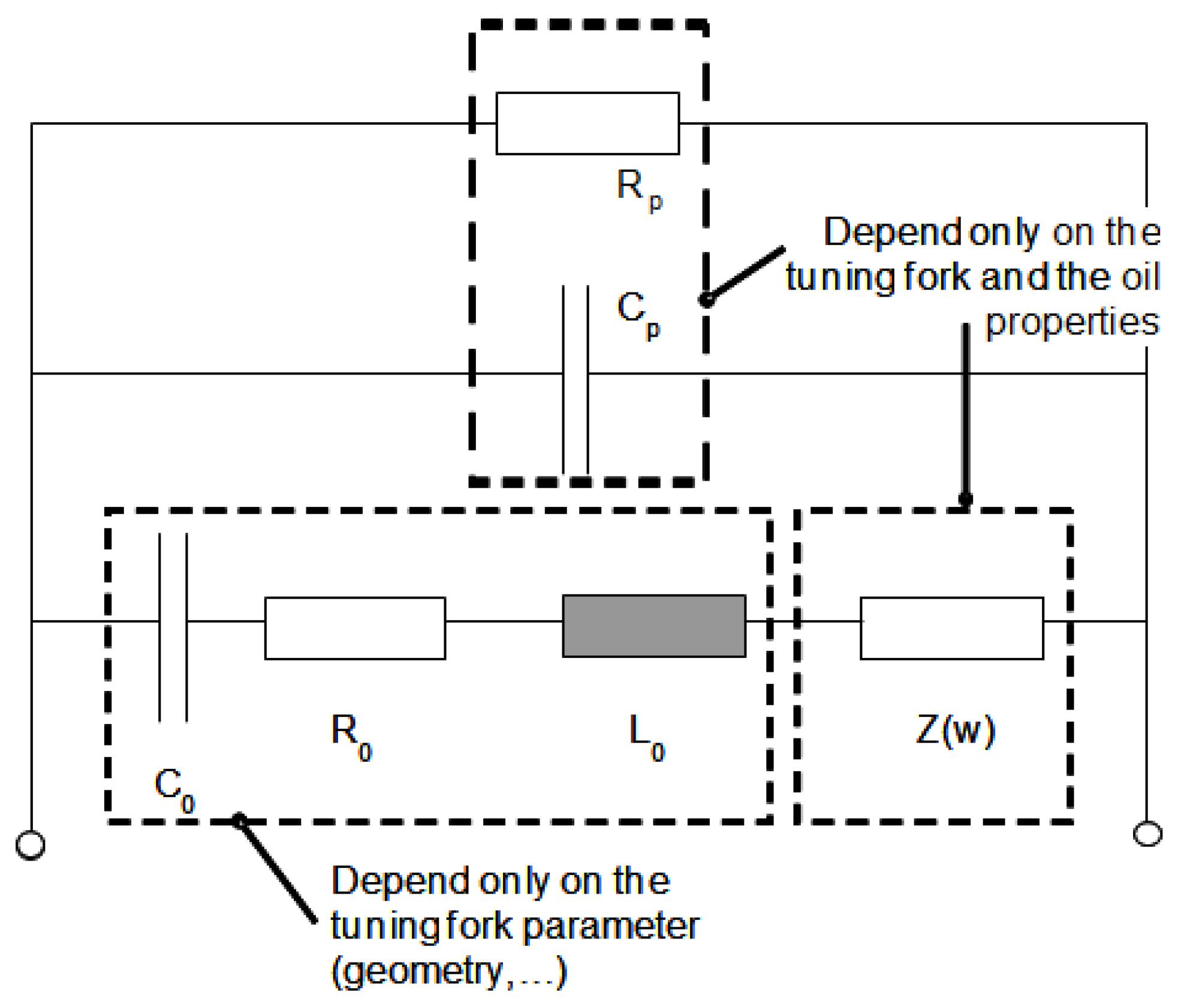 Applsci 11 05642 g005 Applsci 11 05642 g005