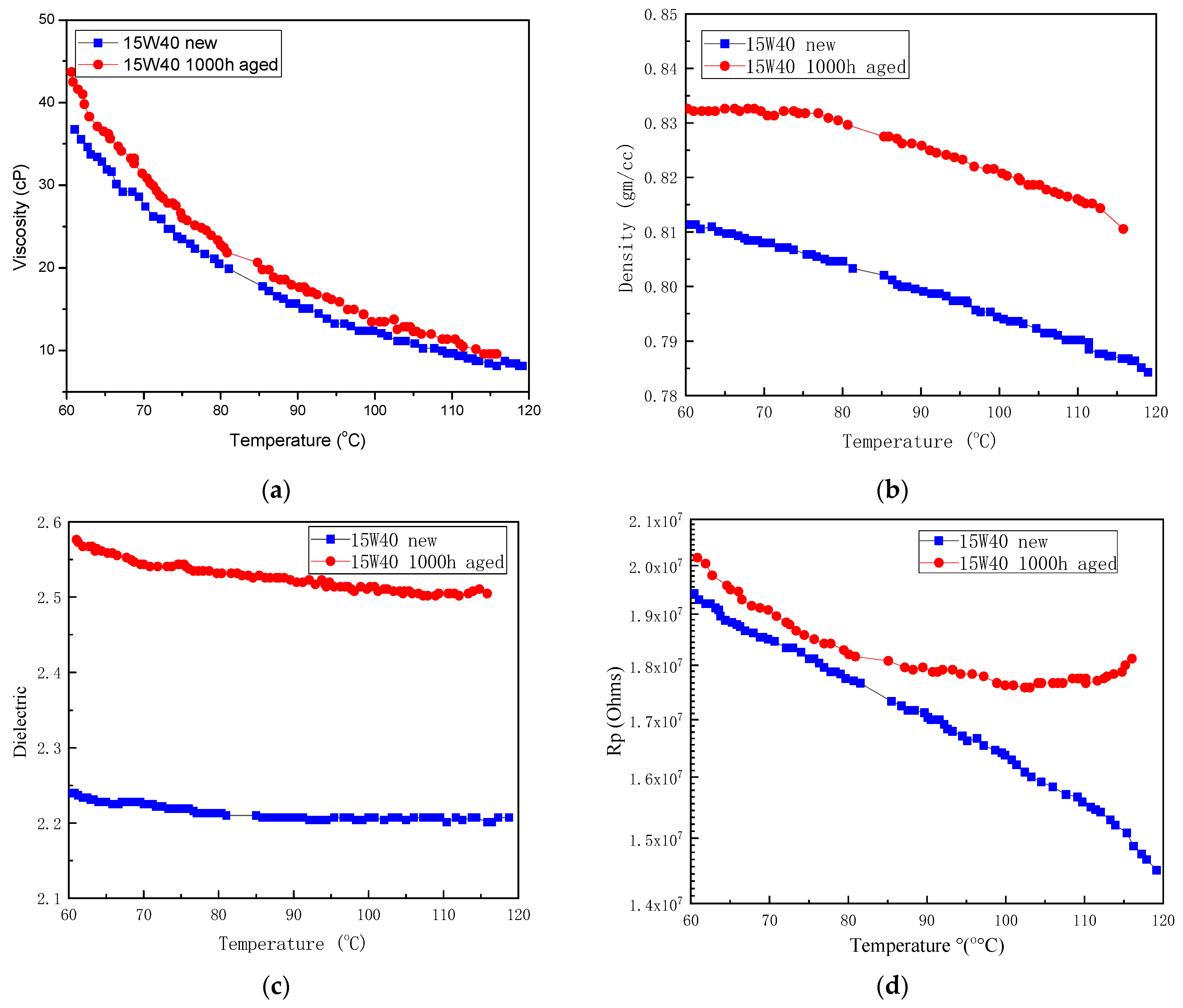 Applsci 11 05642 g006 Applsci 11 05642 g006