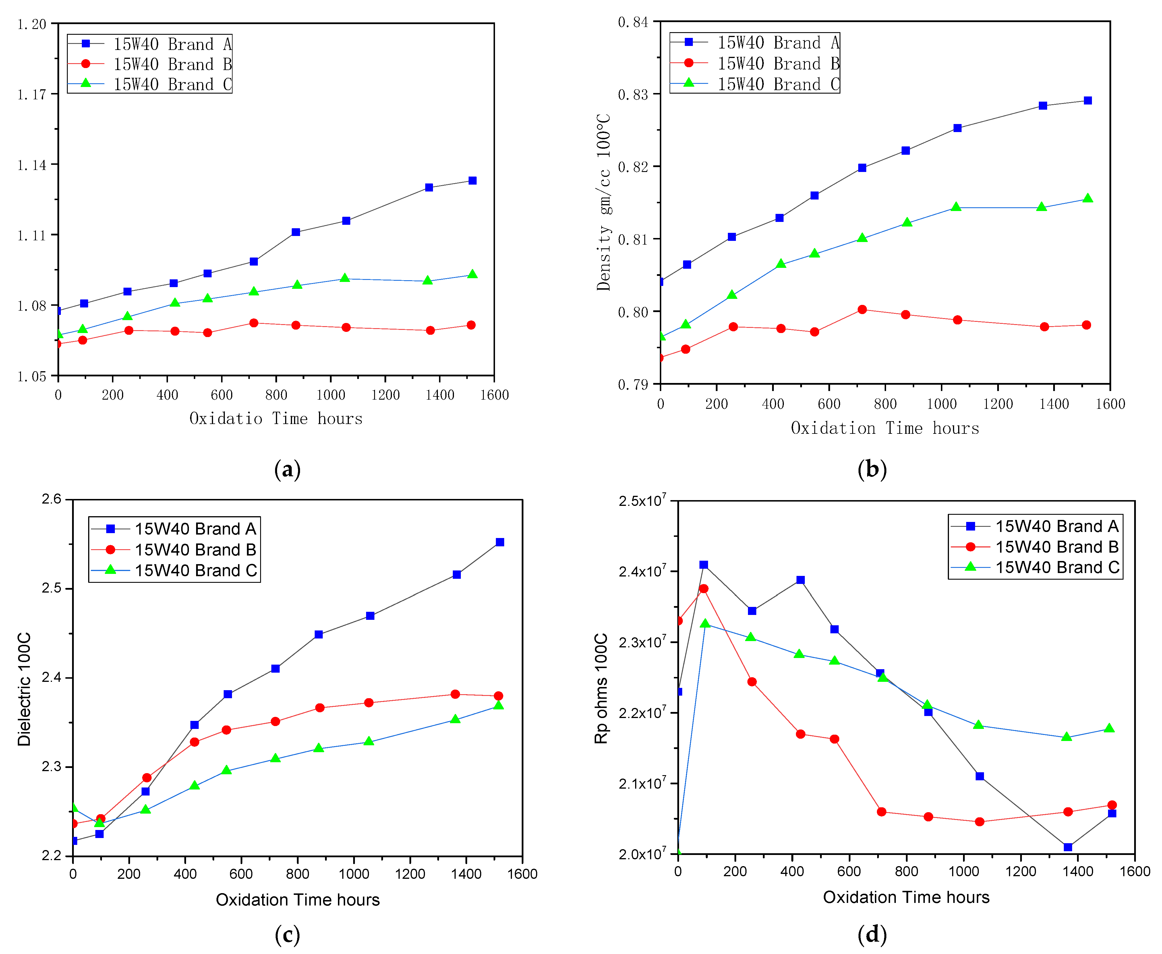 Applsci 11 05642 g008 Applsci 11 05642 g008