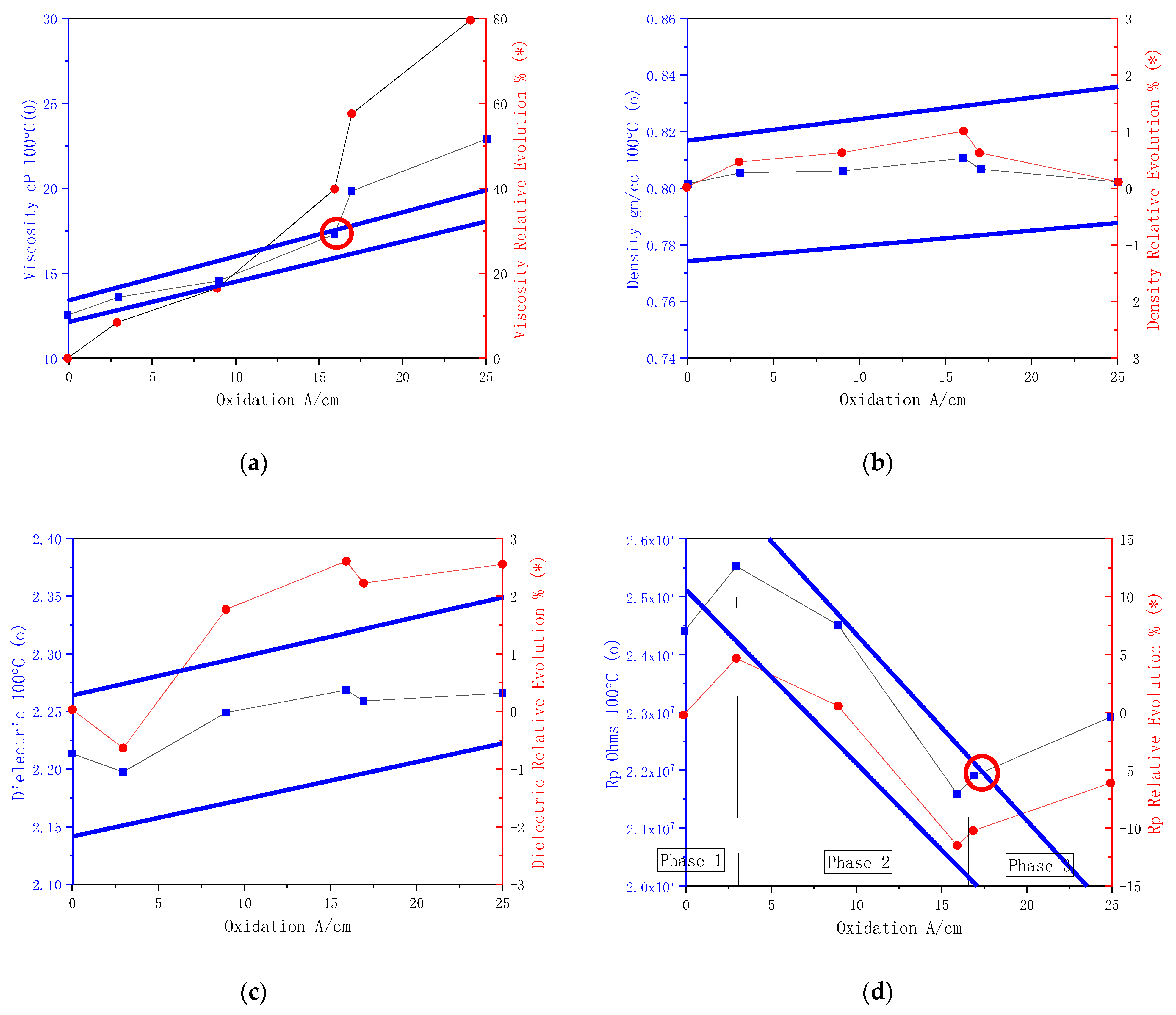 Applsci 11 05642 g009 Applsci 11 05642 g009