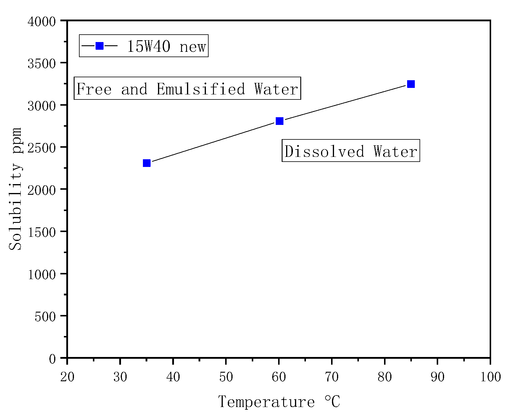 Applsci 11 05642 g010 Applsci 11 05642 g010