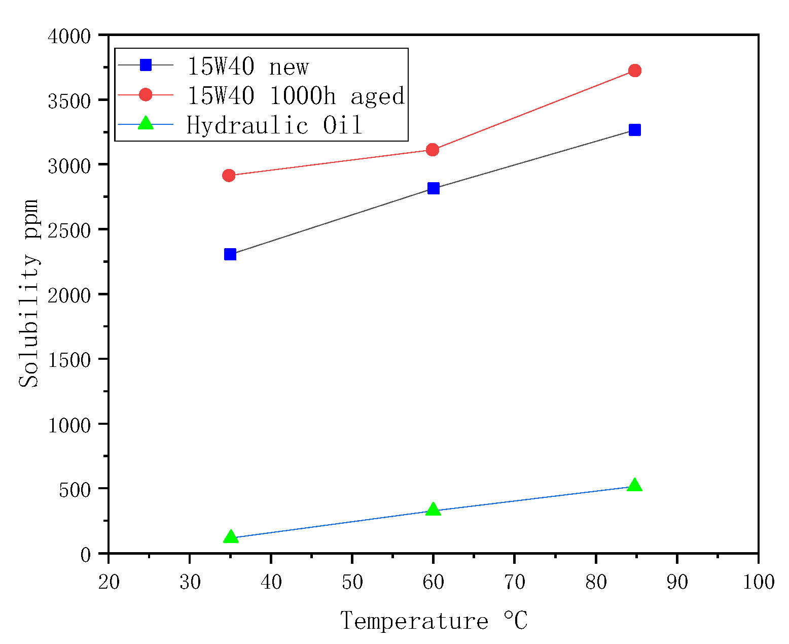 Applsci 11 05642 g011 Applsci 11 05642 g011