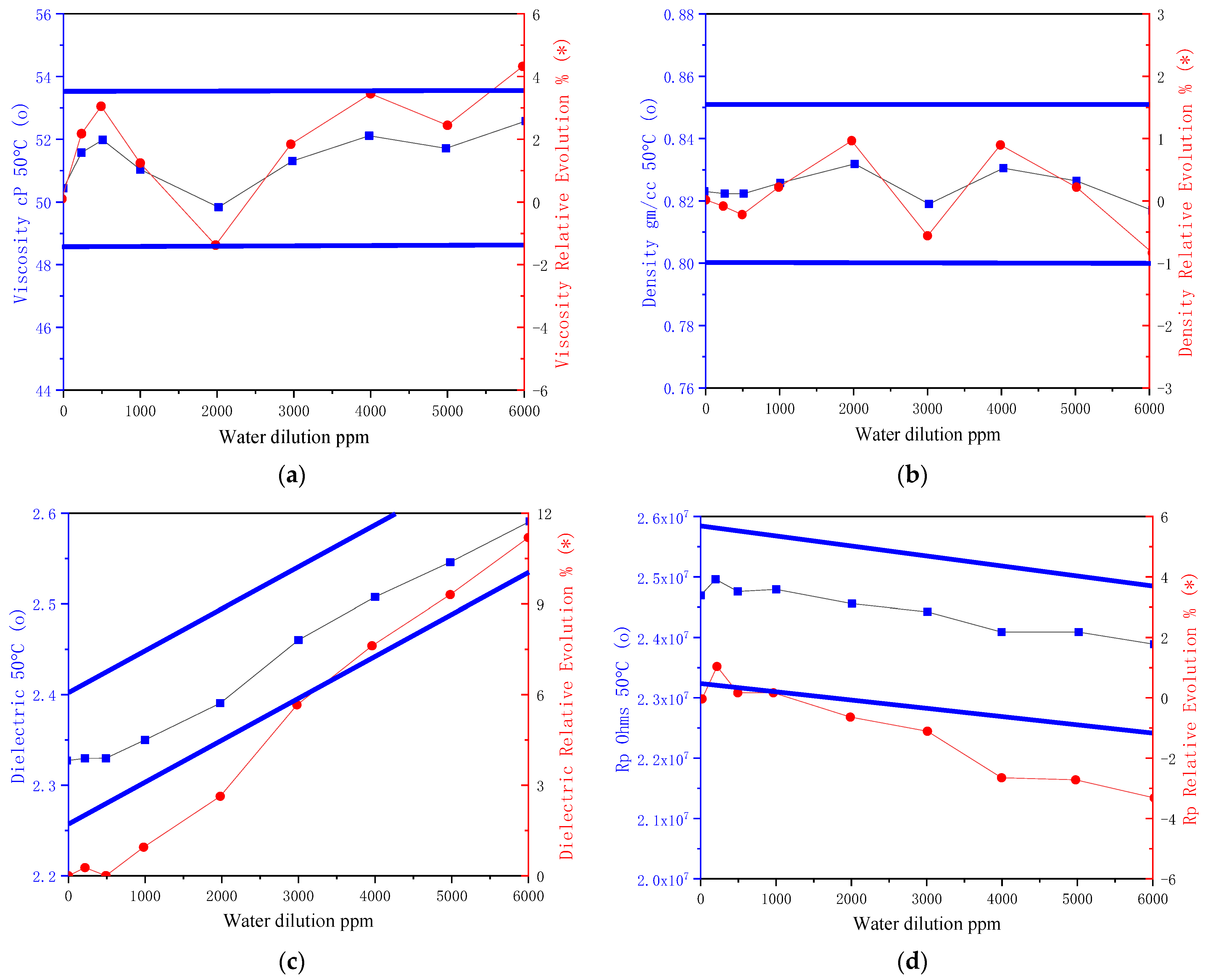 Applsci 11 05642 g012 Applsci 11 05642 g012
