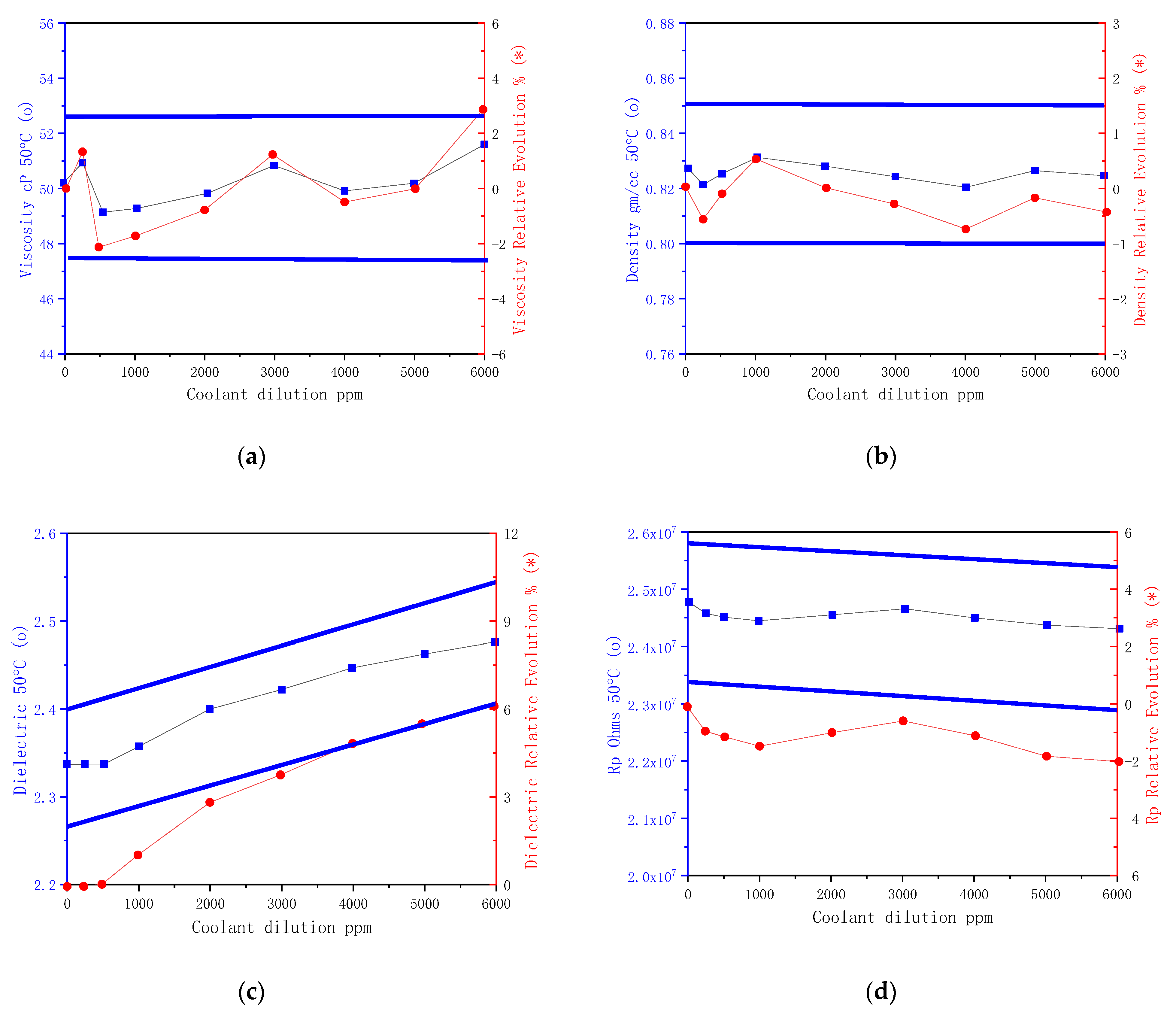 Applsci 11 05642 g013 Applsci 11 05642 g013