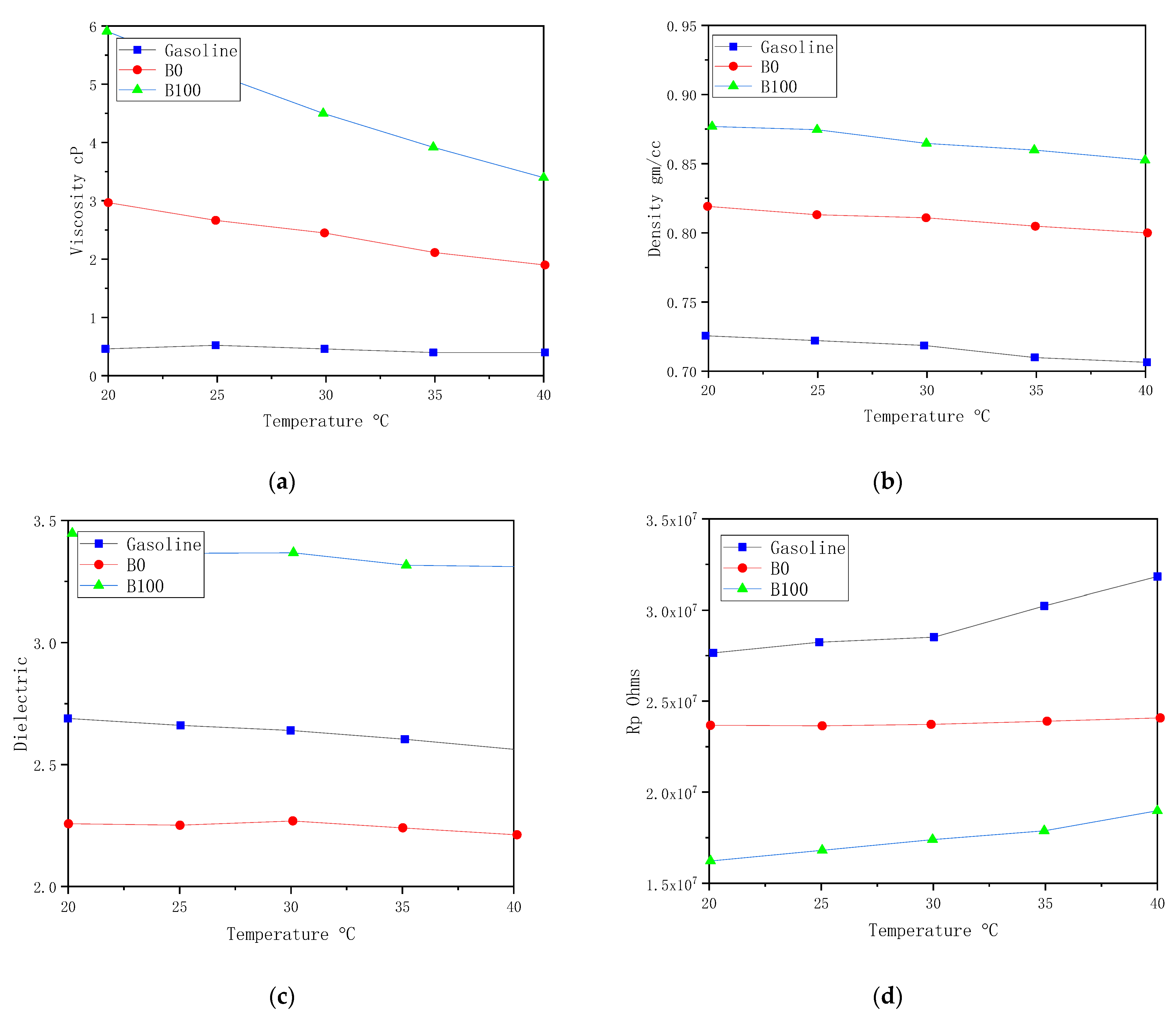 Applsci 11 05642 g014 Applsci 11 05642 g014