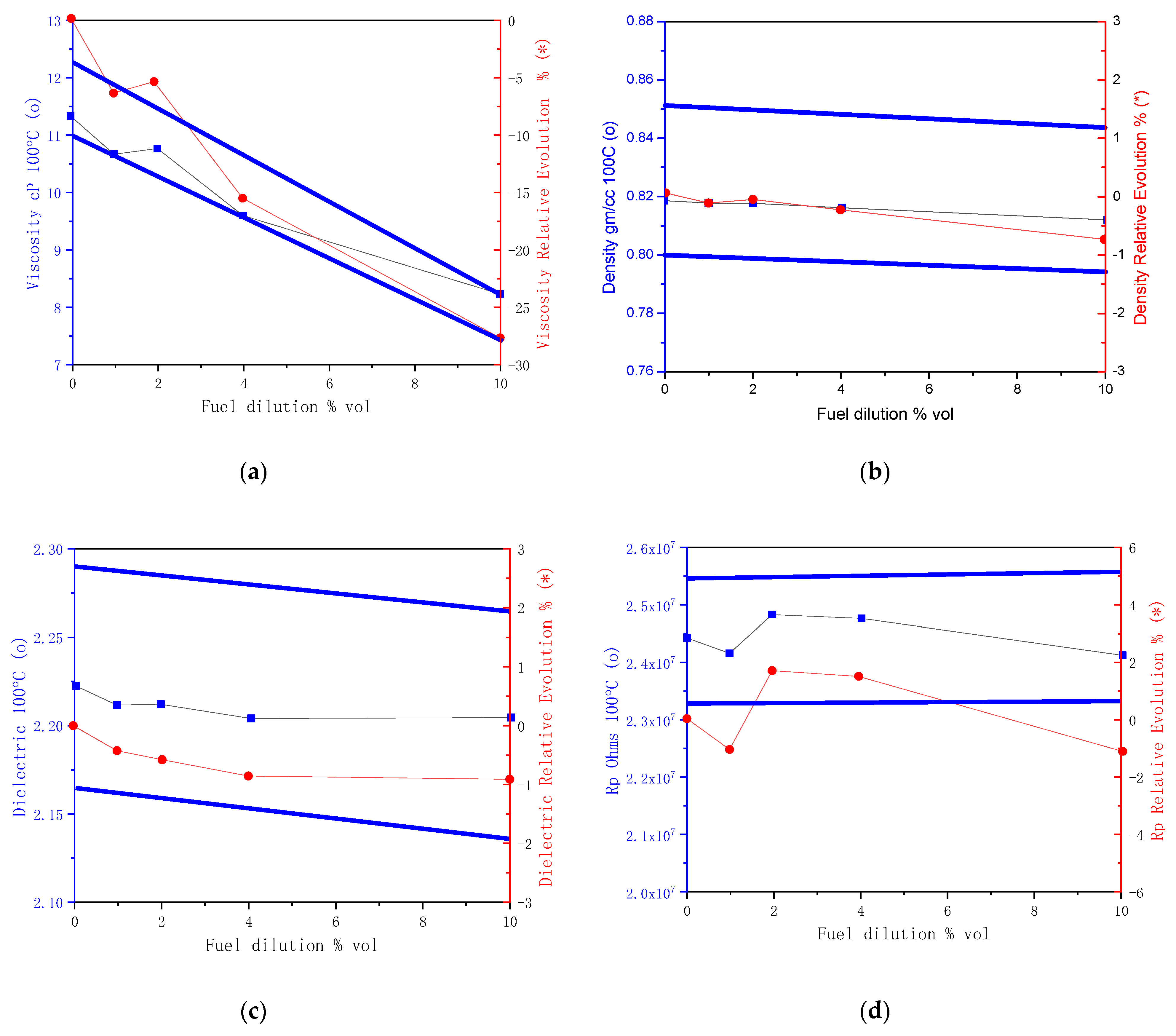 Applsci 11 05642 g015 Applsci 11 05642 g015