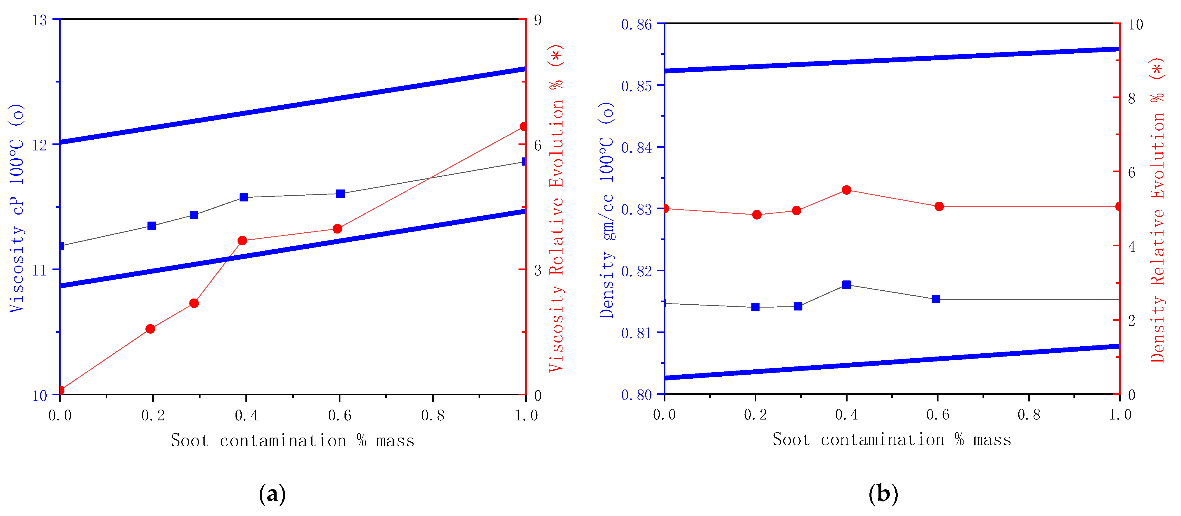 Applsci 11 05642 g016a Applsci 11 05642 g016a