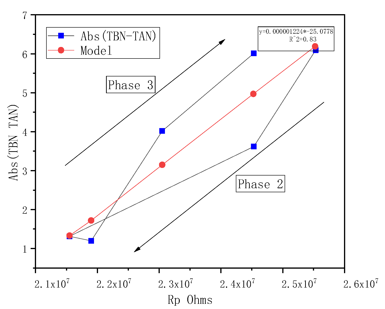 Applsci 11 05642 g019 Applsci 11 05642 g019