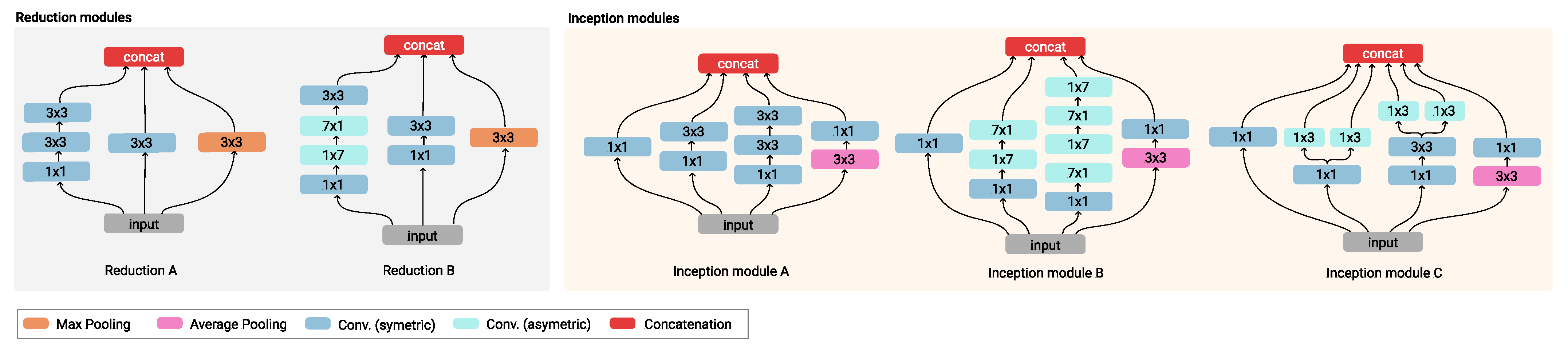 Applsci 11 05644 g004
