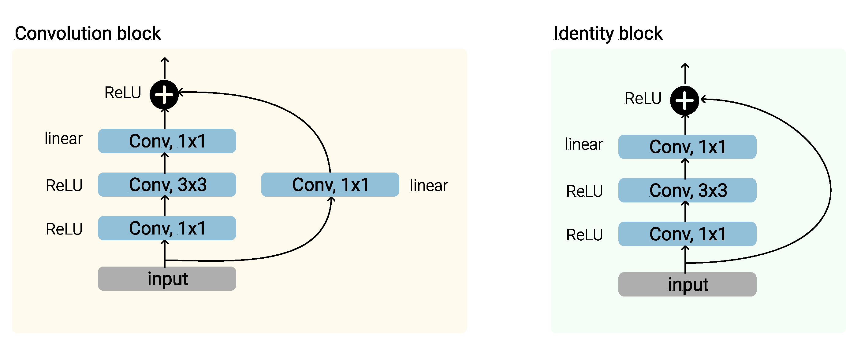 Applsci 11 05644 g006