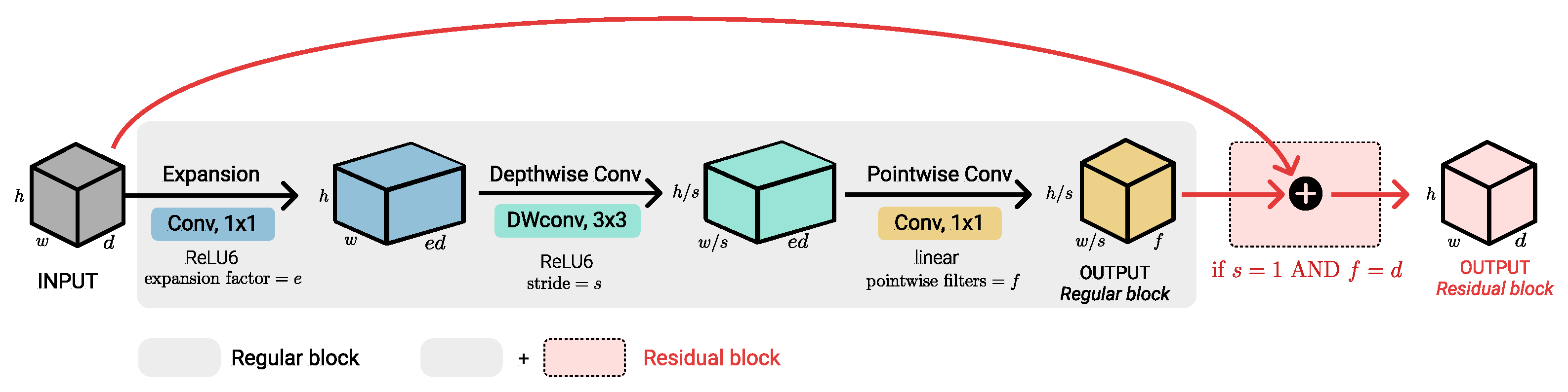Applsci 11 05644 g013