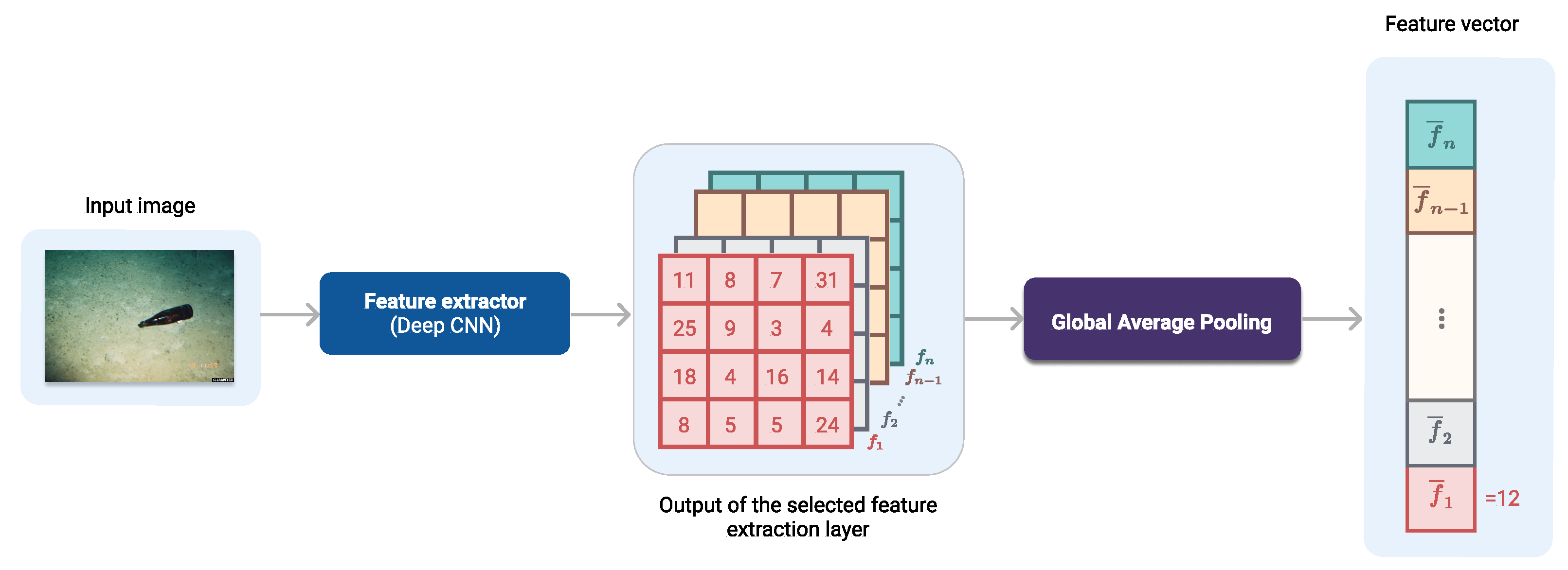 Applsci 11 05644 g015