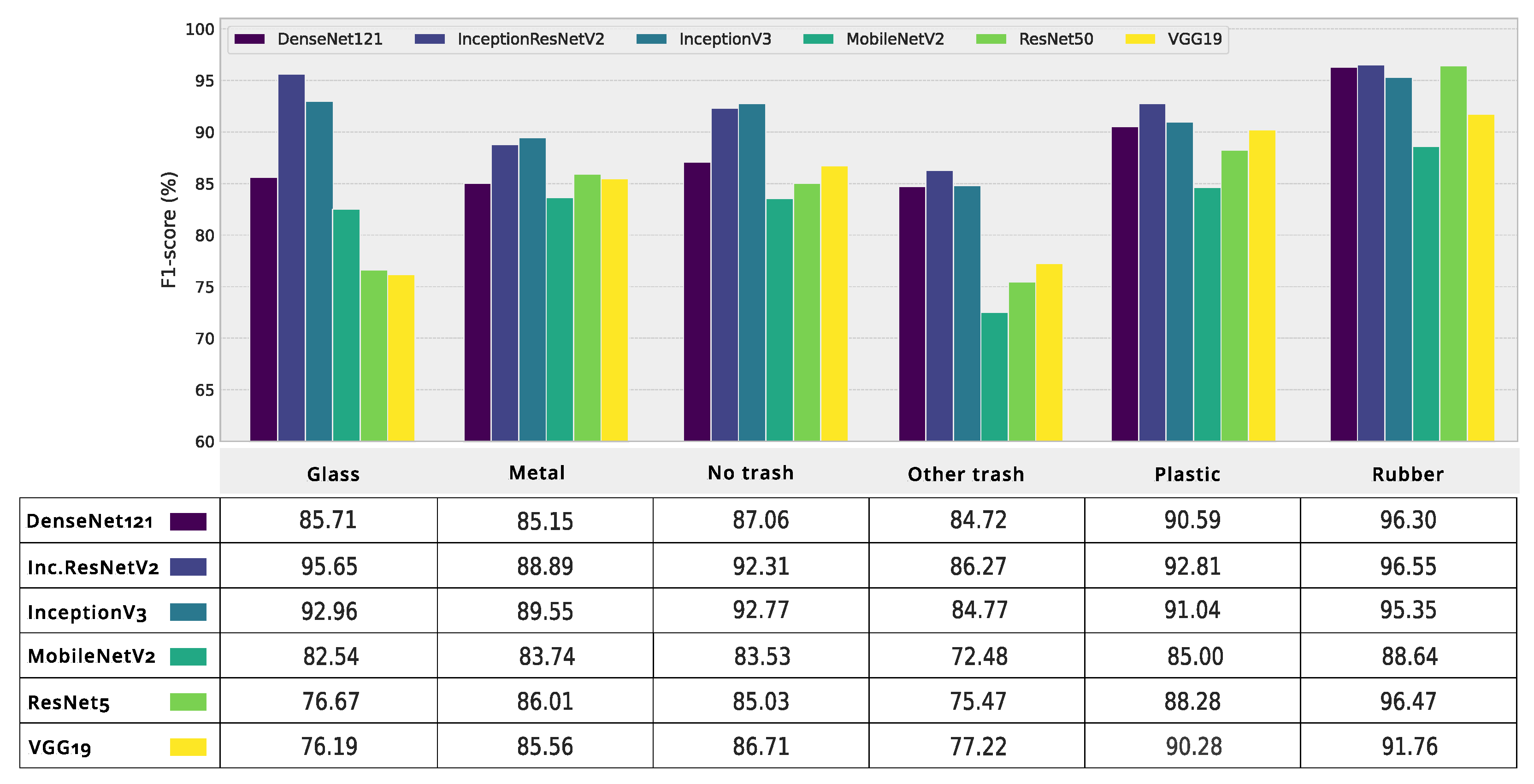 Applsci 11 05644 g018