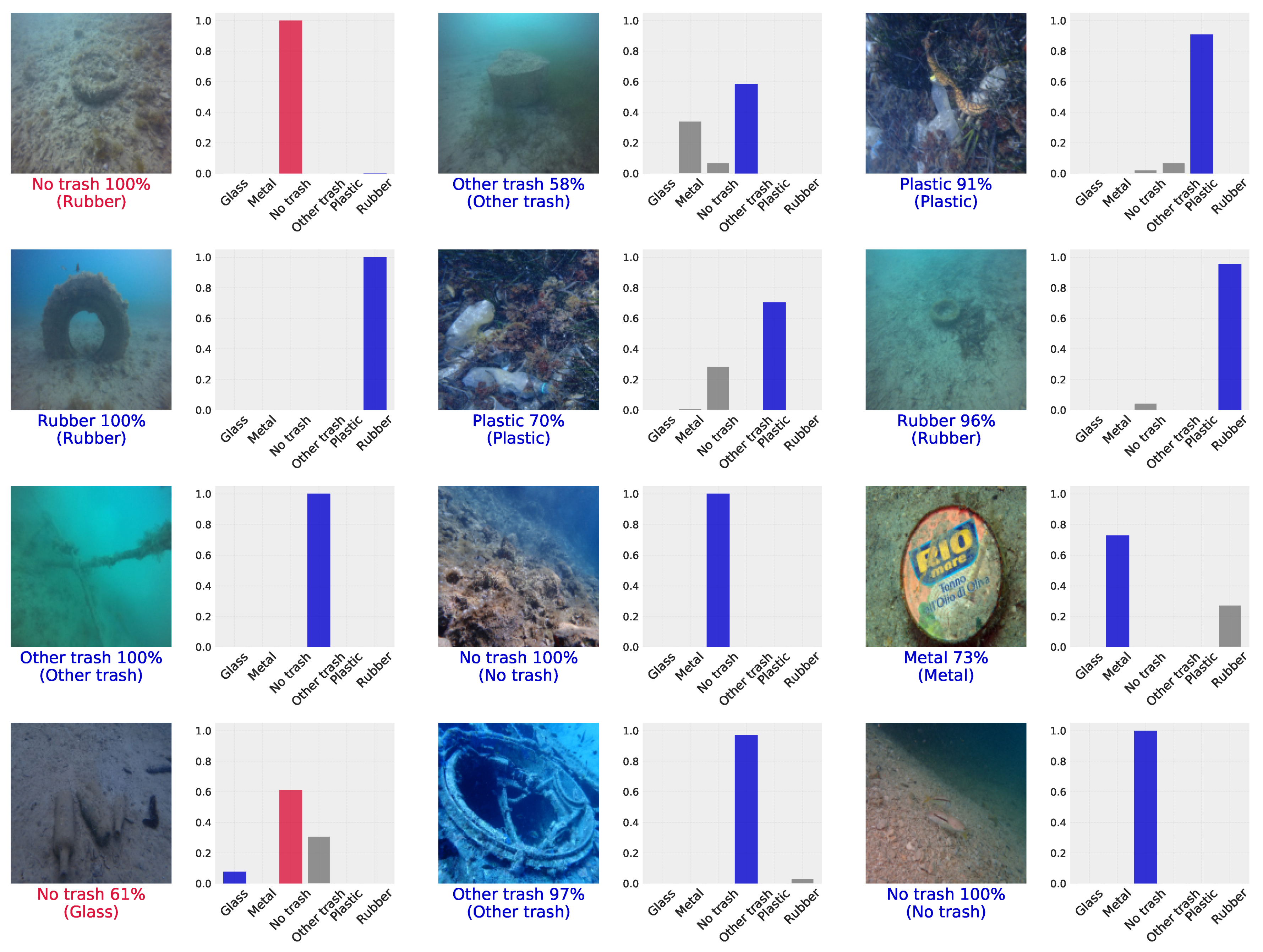 Applsci 11 05644 g019