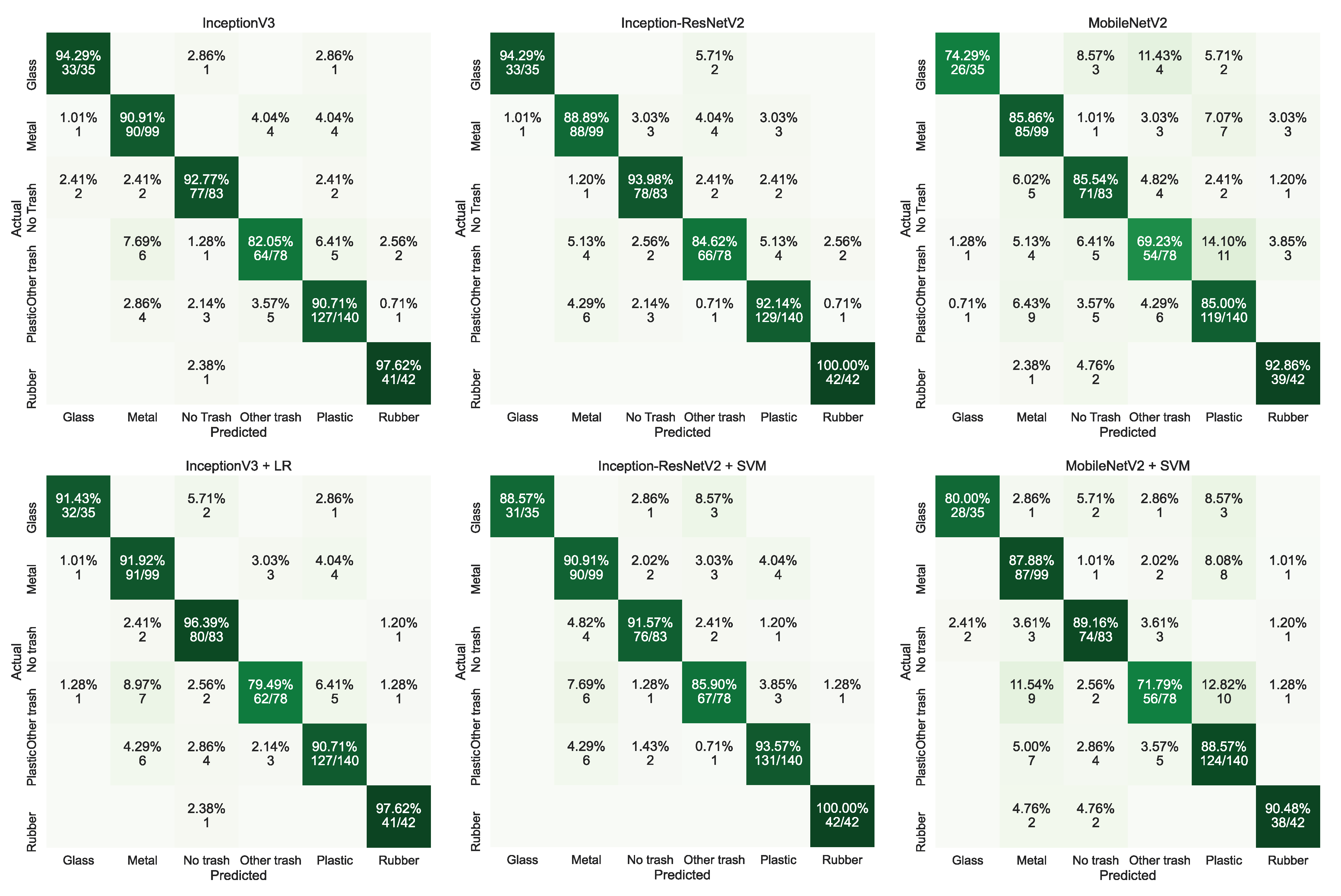 Applsci 11 05644 g020