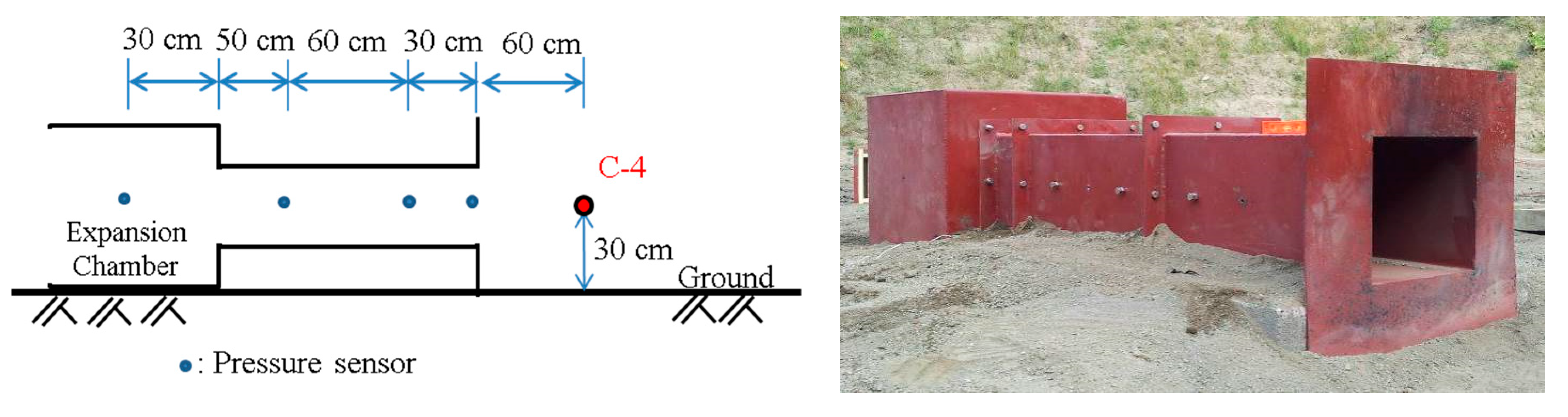 Applsci 11 05646 g001 Applsci 11 05646 g001