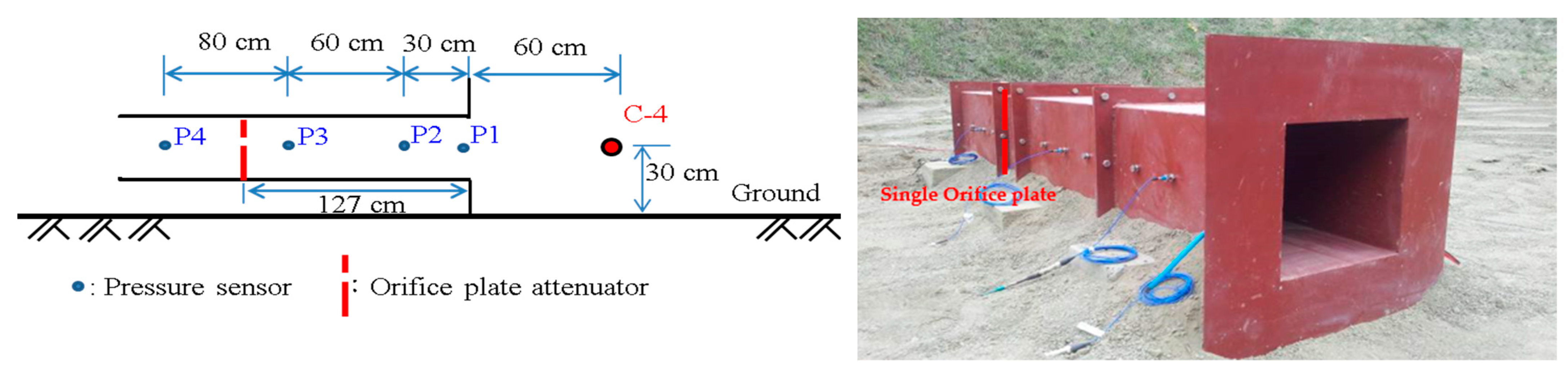Applsci 11 05646 g002 Applsci 11 05646 g002