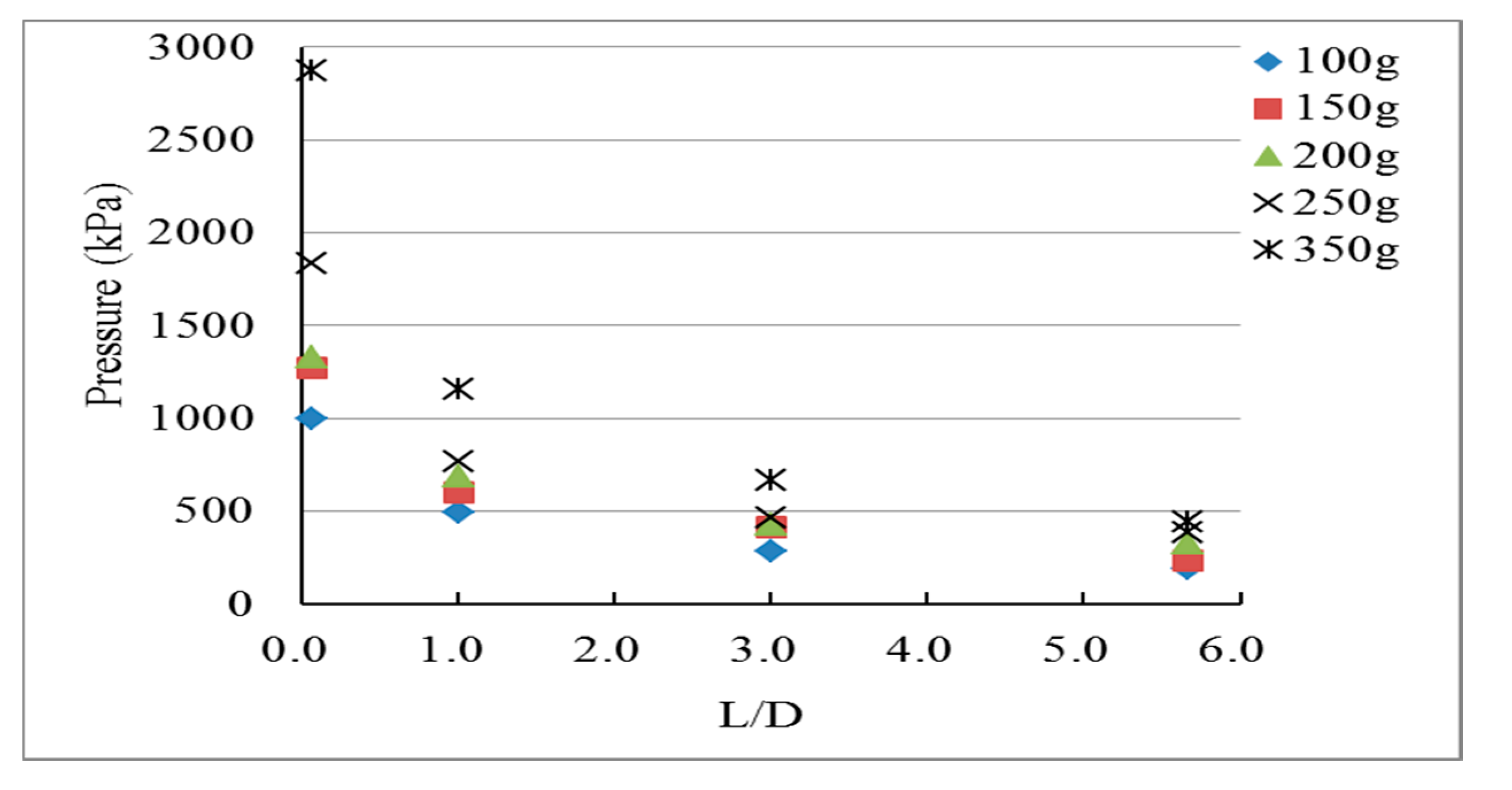 Applsci 11 05646 g005 Applsci 11 05646 g005