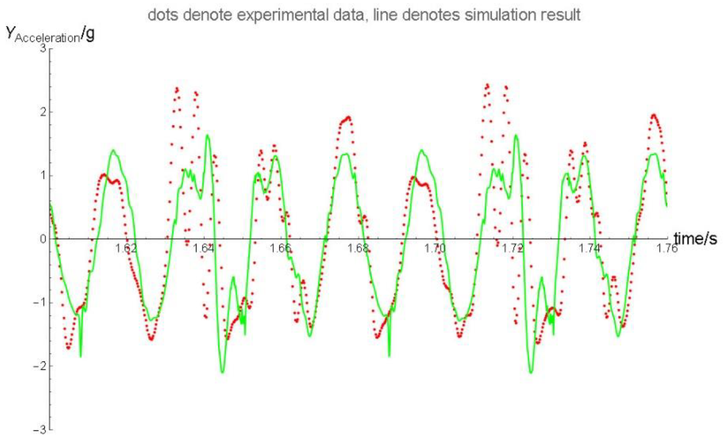 Applsci 11 05647 g010