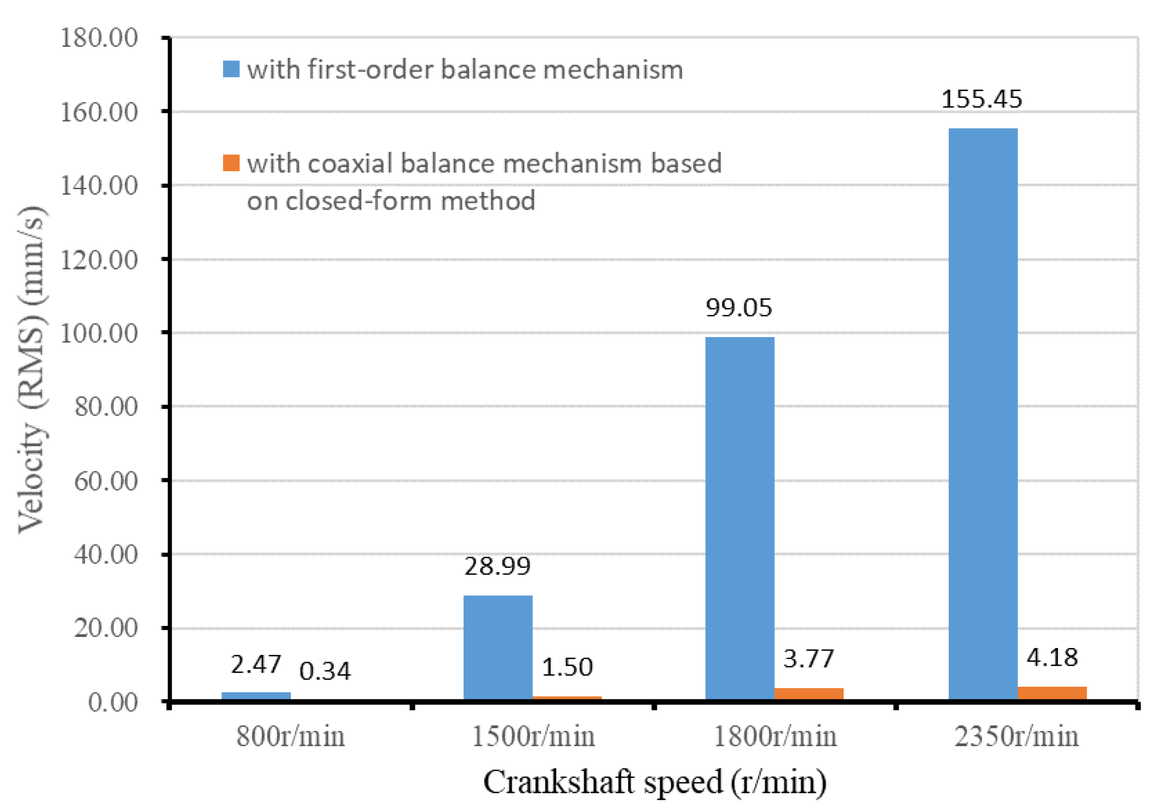 Applsci 11 05647 g011