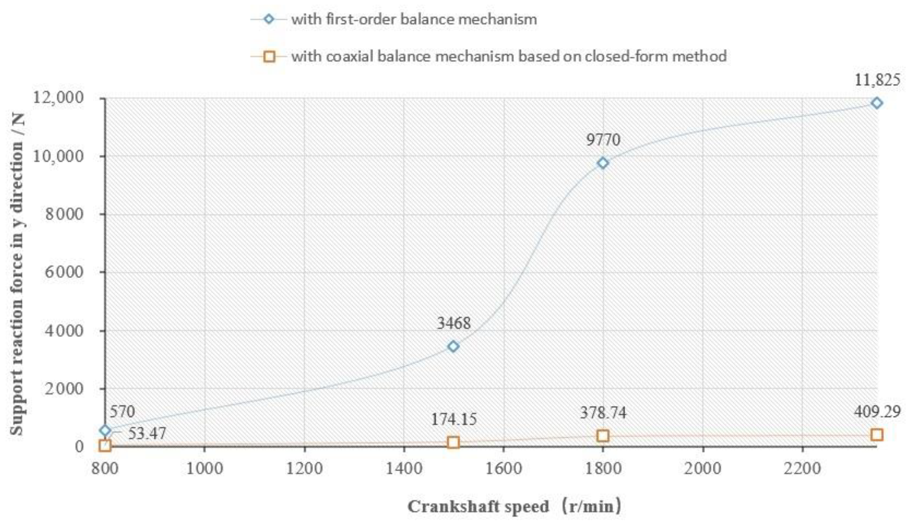 Applsci 11 05647 g012