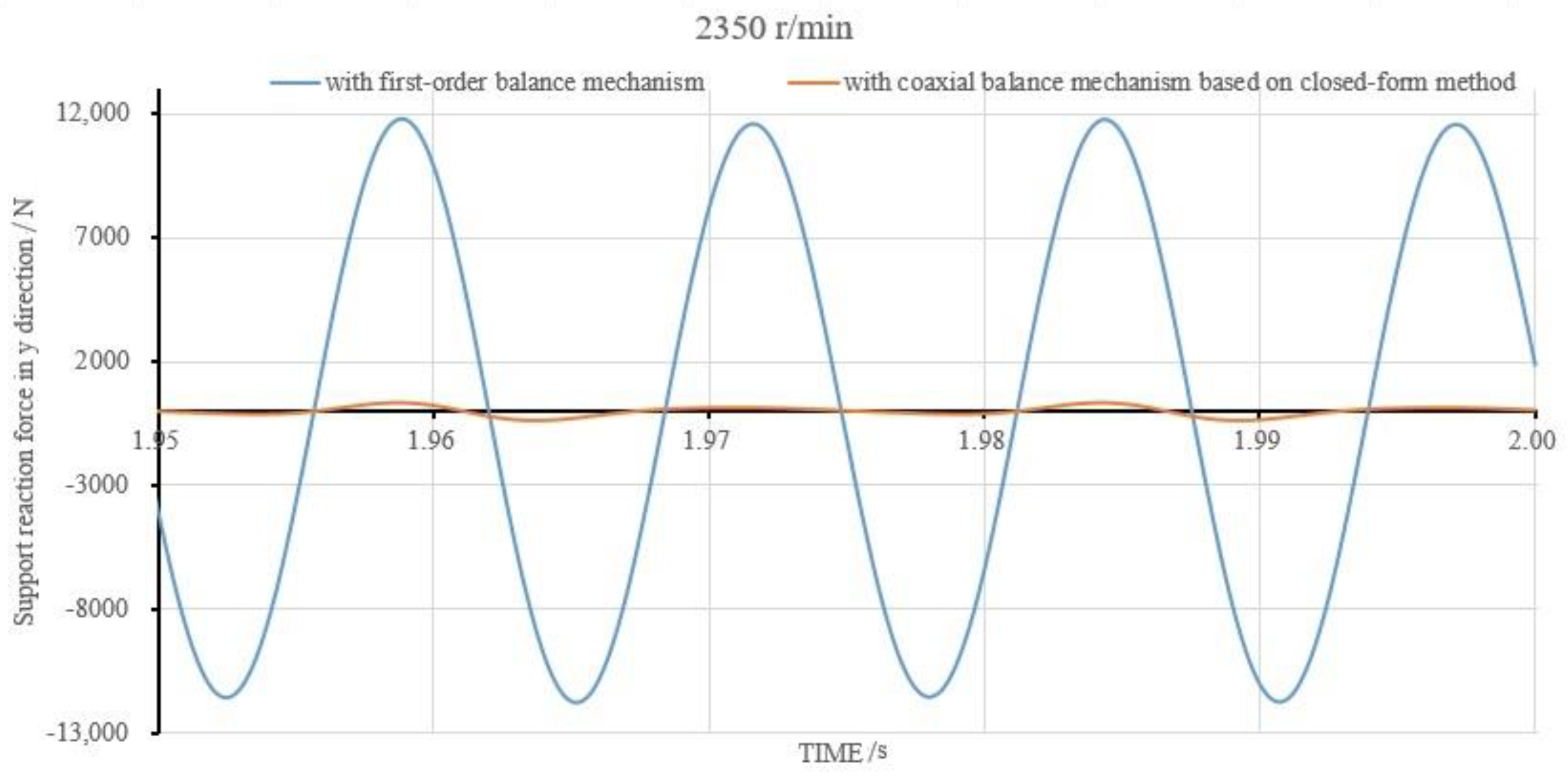 Applsci 11 05647 g013