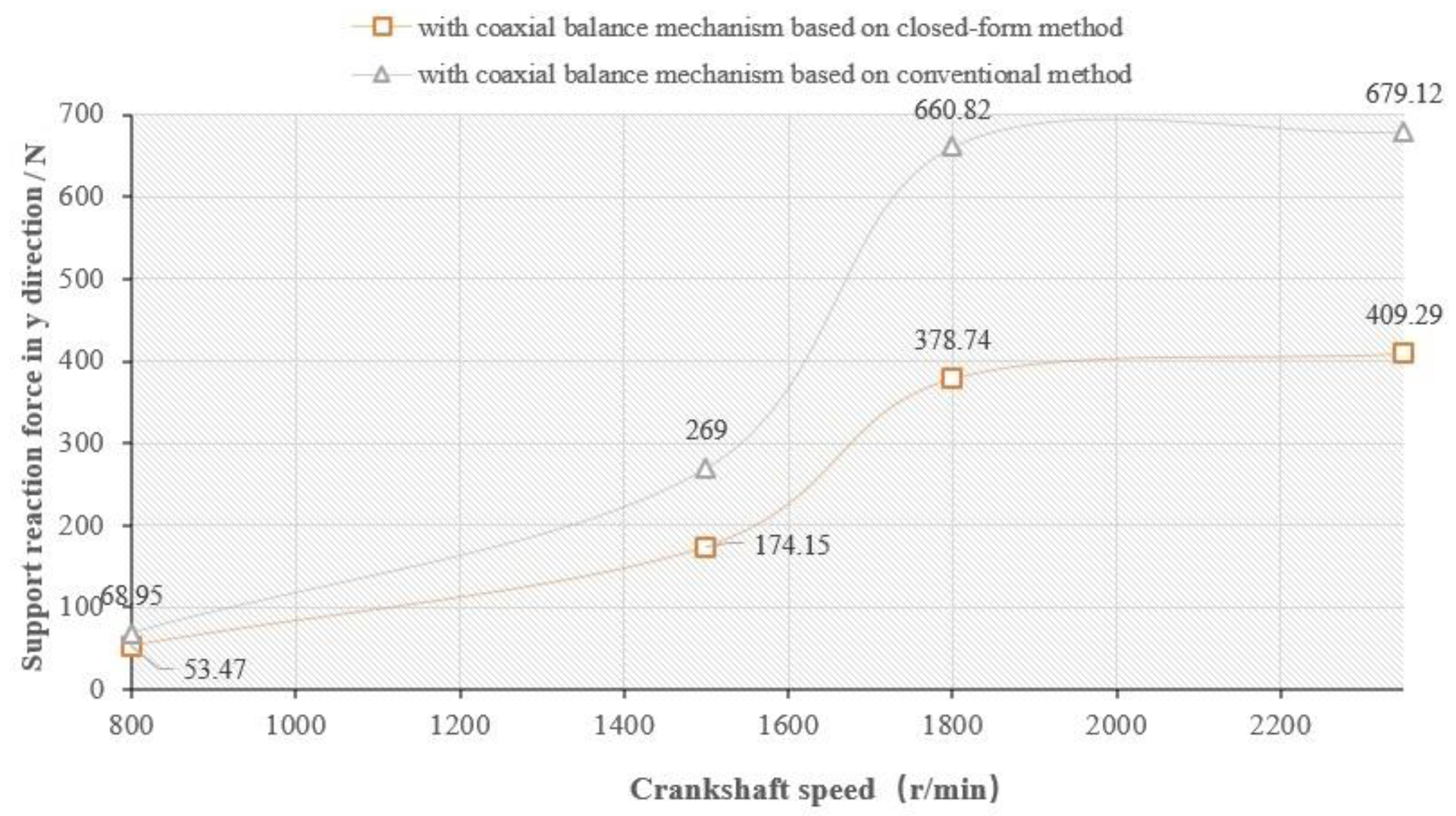 Applsci 11 05647 g015