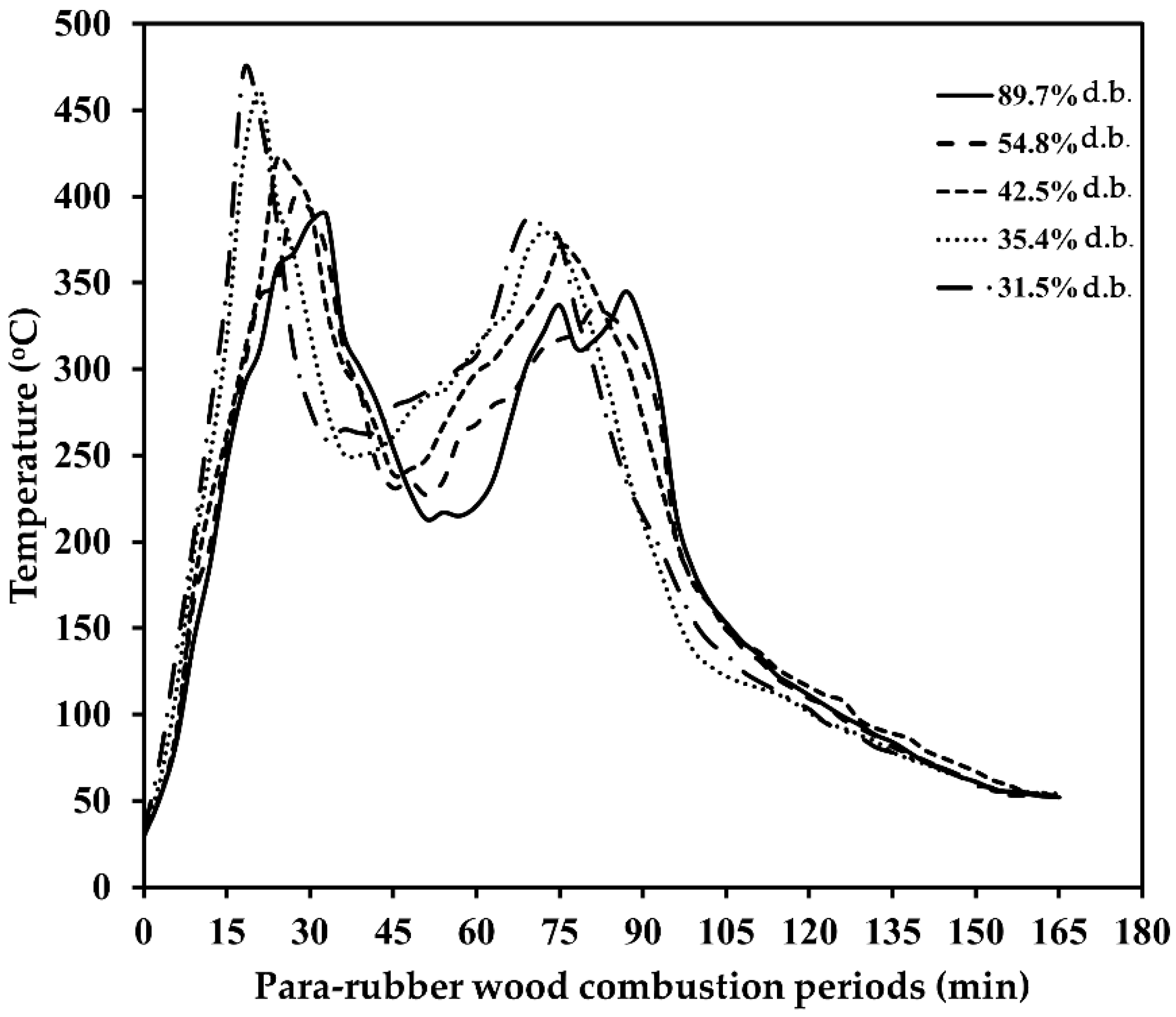 Applsci 11 05649 g003 Applsci 11 05649 g003