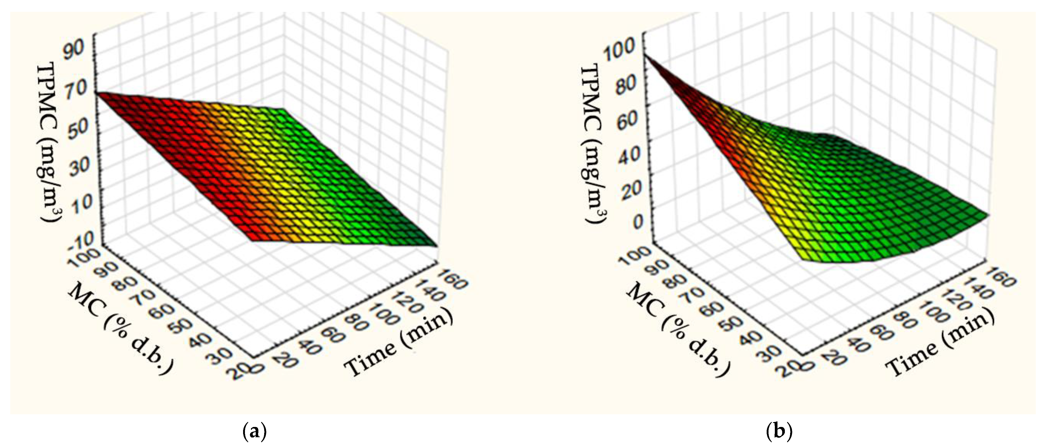 Applsci 11 05649 g008 Applsci 11 05649 g008