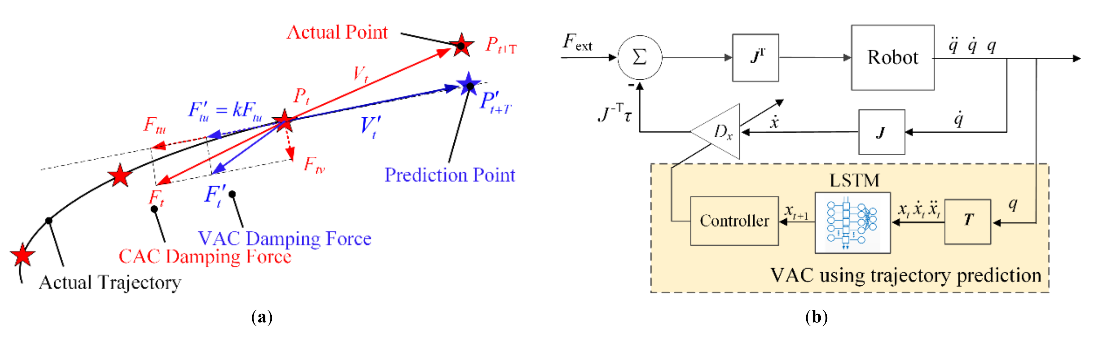 Applsci 11 05651 g002